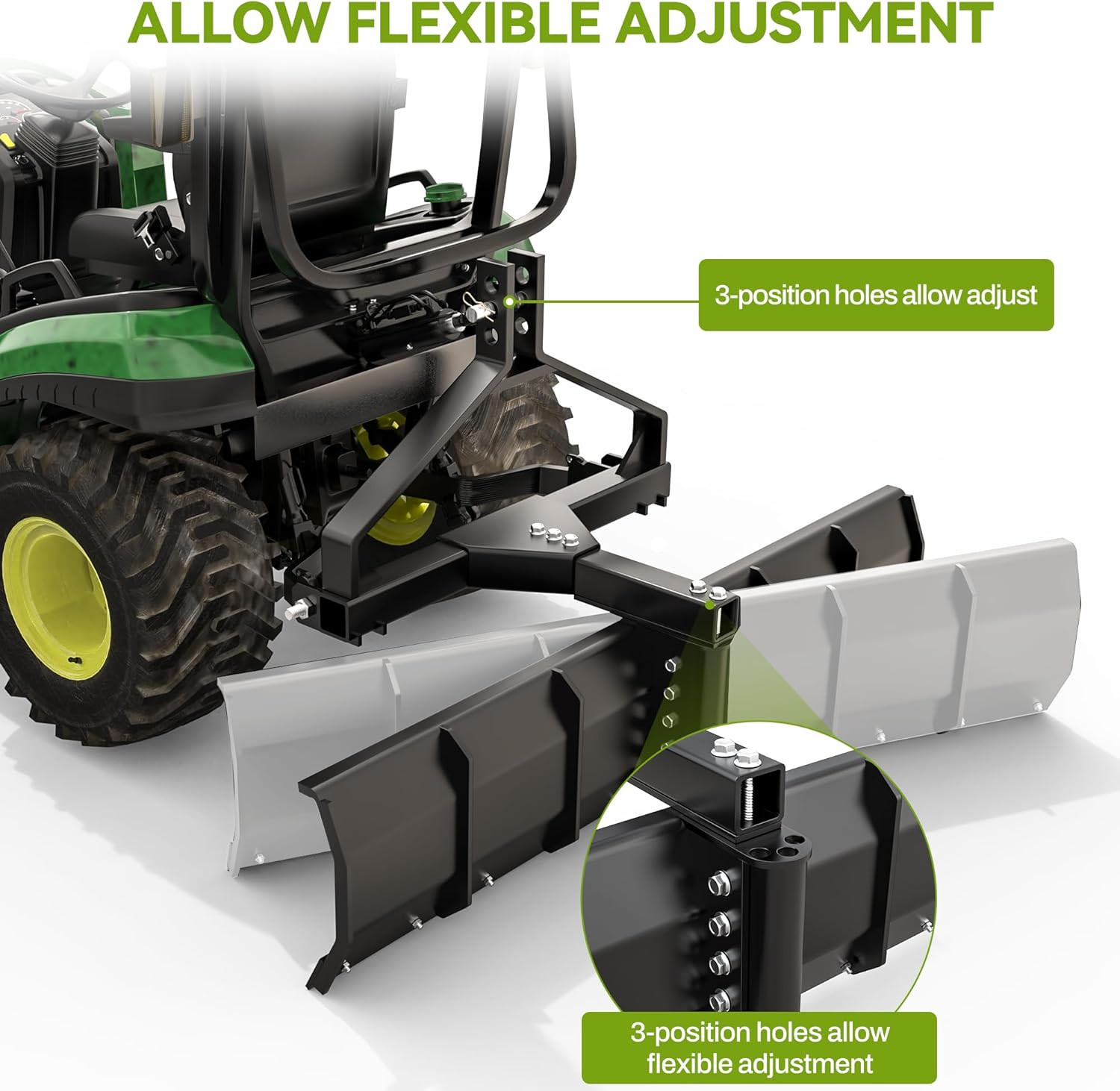 52″ Heavy Duty 3-Point Grading Blade Scraper for CAT 1 Tractors