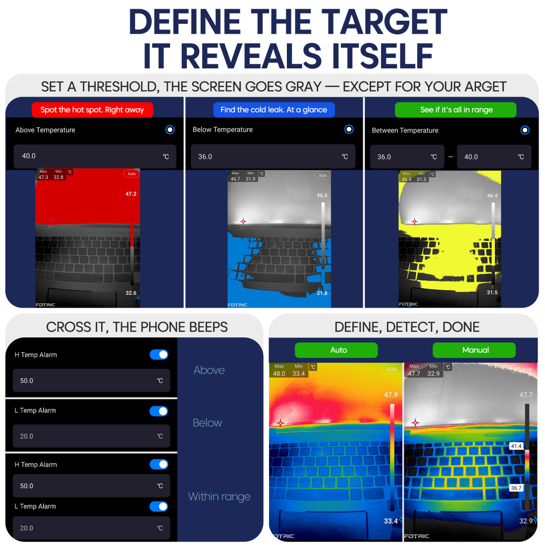 FOTRIC TP320A Thermal Imaging Camera 640×480 25Hz For Home Security Fit Android