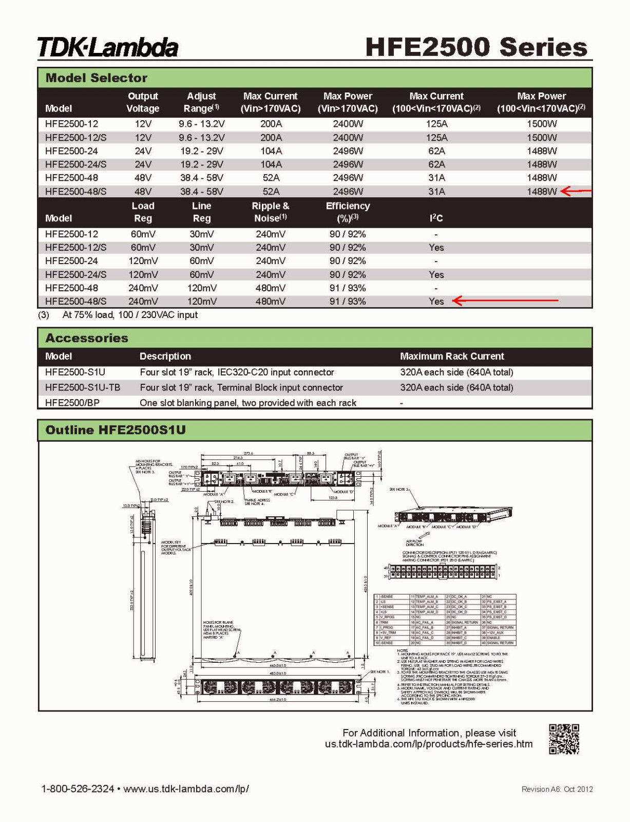 Power Supply, 120-240VAC to 48VDC or 12VDC OUT, TDK-Lambda HFE2500-48/S