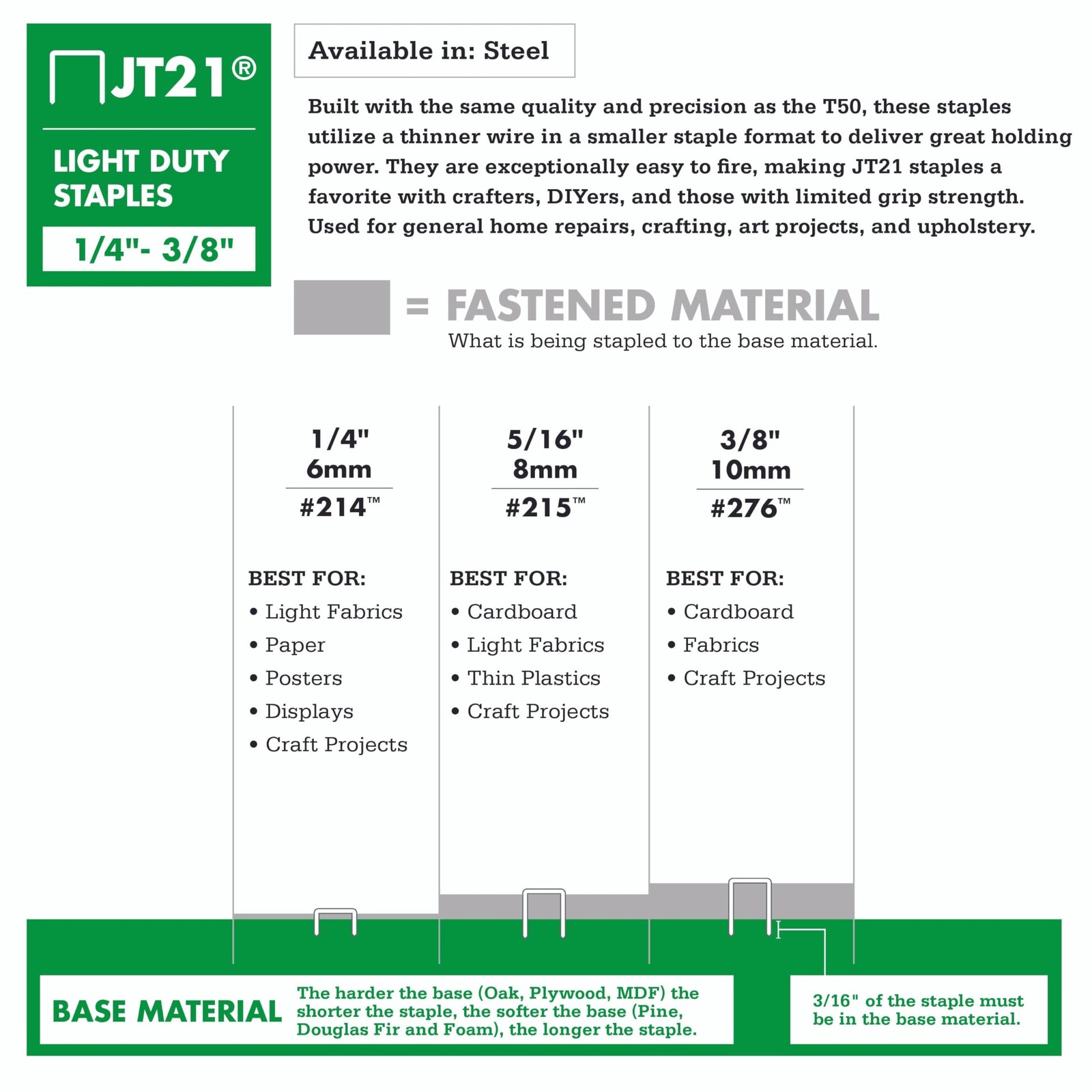 Arrow 215 JT21 Thin Wire Staples for Staple Guns and Staplers, Use for