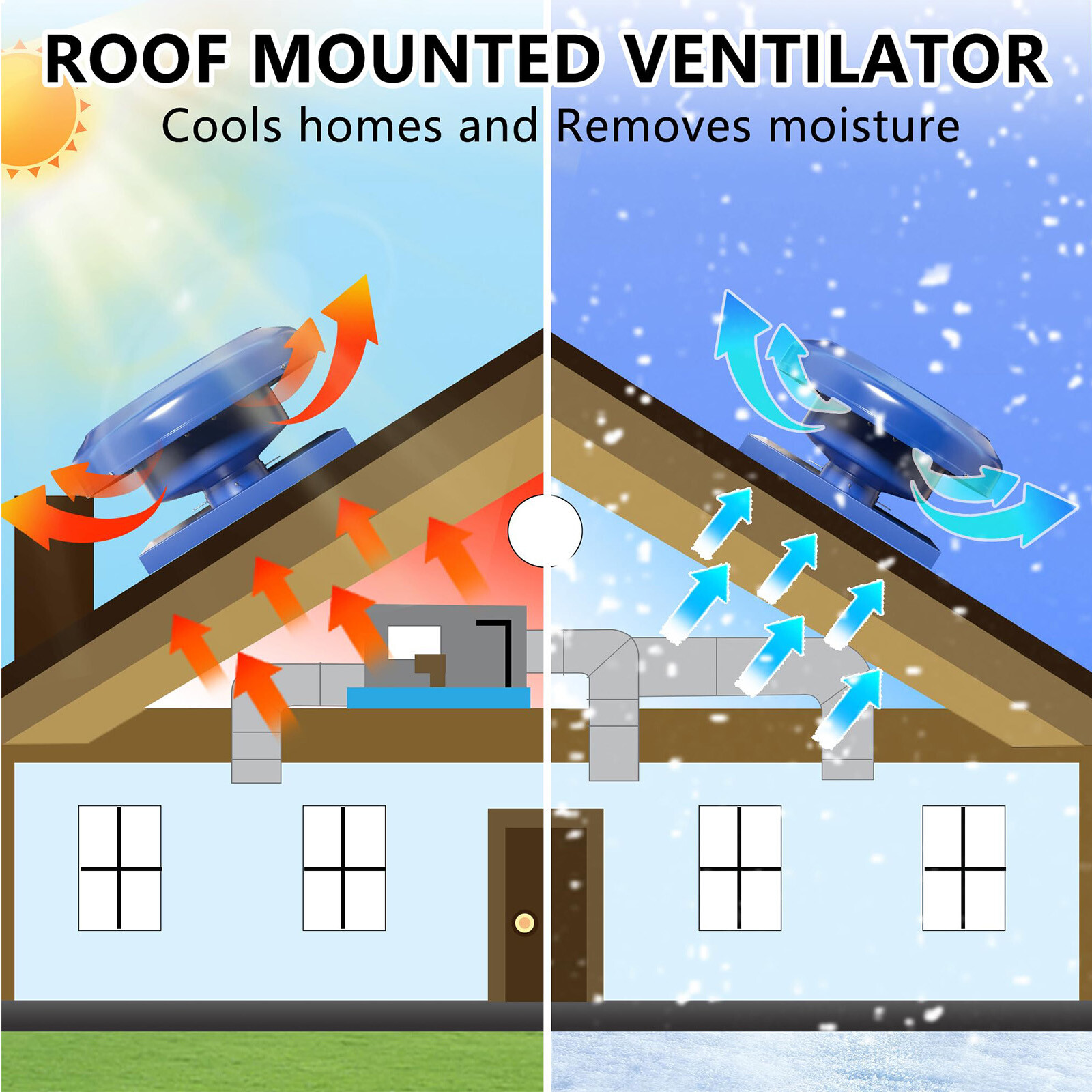 Roof Exhaust Fan Roof Extractor Fan Ventilator Ventilation For Attic Greenhouse