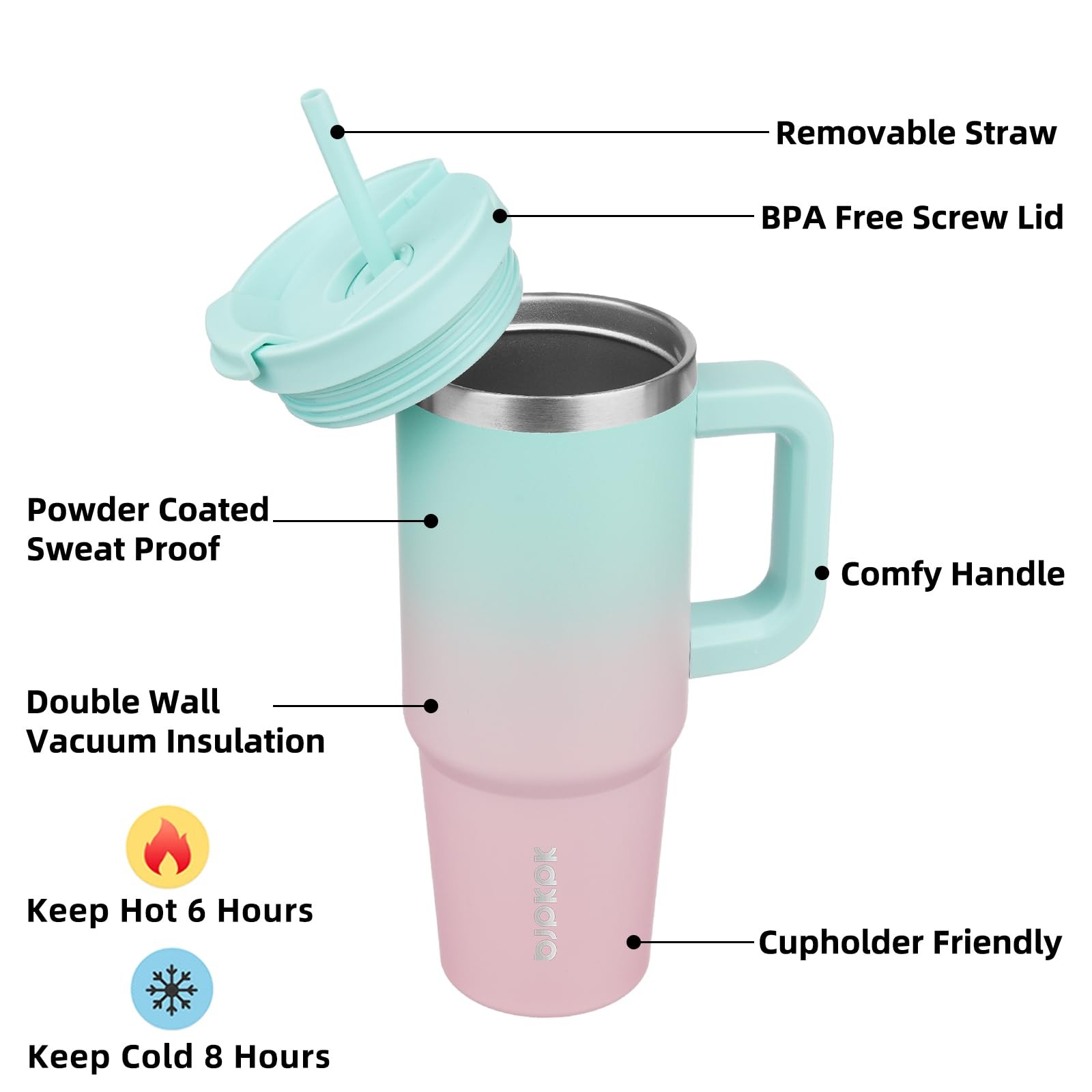 BJPKPK 30 oz Stainless Steel Tumbler With Handle 30 Ounces, Bubble Gum