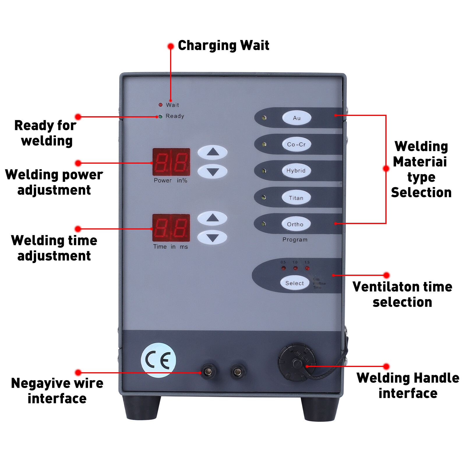 Jewelry Spot Welder Repair Tool Automatic Pulse Argon CNC Spot Welding Machine
