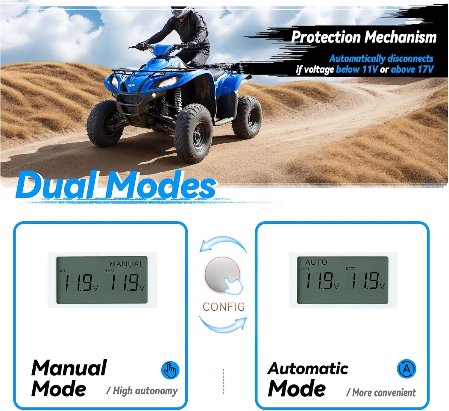 Dual Battery Isolator 12V 140A Auto or Manual Control, Waterproof Voltage Smart
