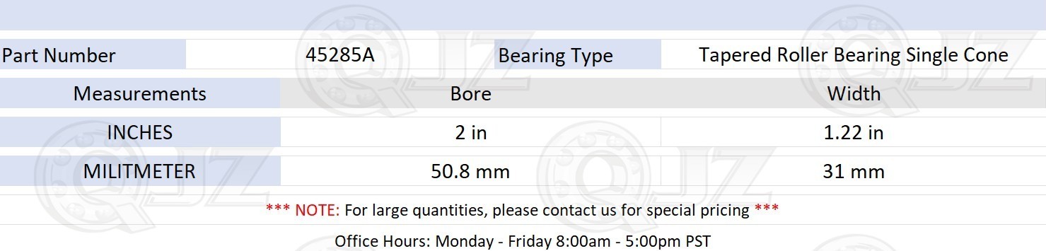 [Qty.1] 45285A Tapered Roller Bearing Single Cone [2 in ID x 1.22in W]