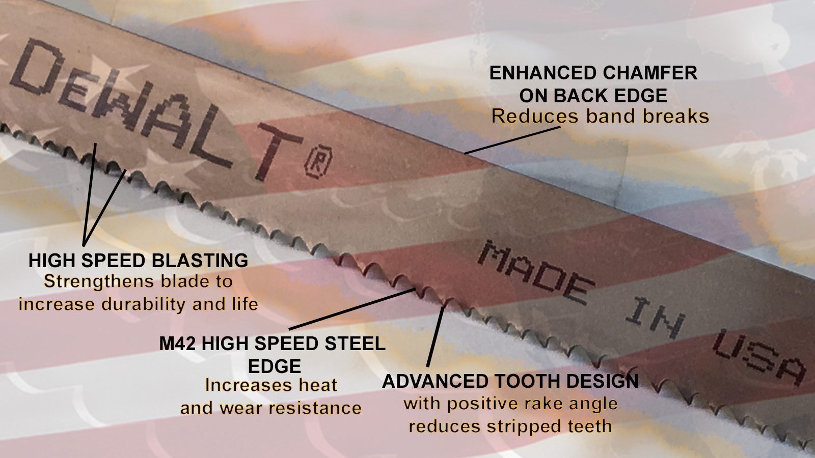 (144″) 12′-0″ x 3/4″ x .035 x 5/8 DeWalt M42 Bi-Metal Band Saw Blade 1 Pcs