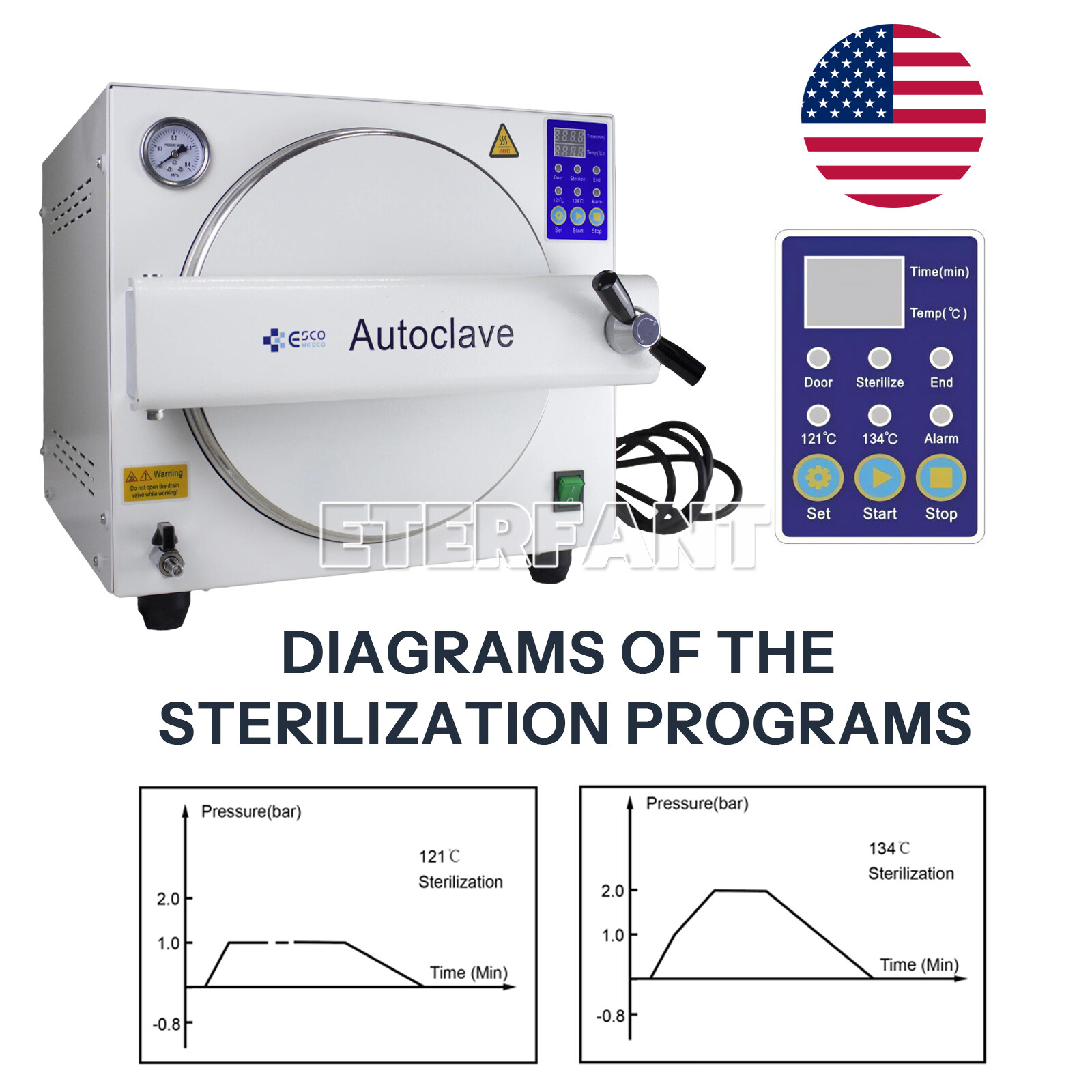 18/23L Class N/B Dental Autoclave Steam Sterilizer Medical Sterilization US