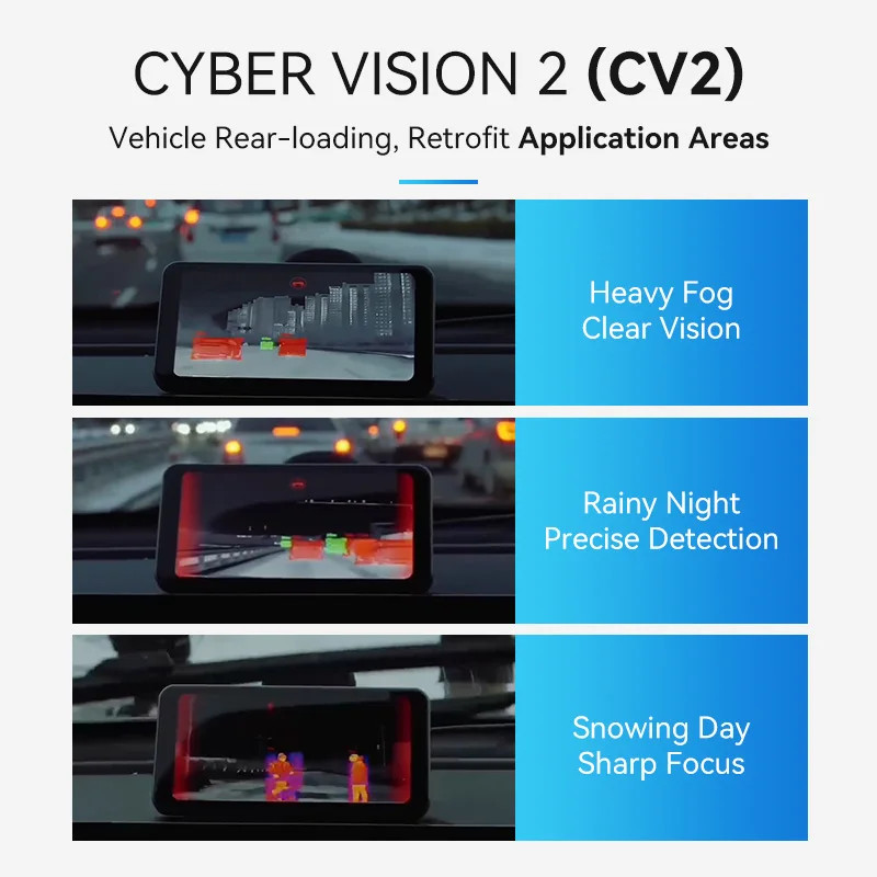Thermal Imaging Dash Cam 256×192 Night Vision Camera for Cars, Driving Recorder