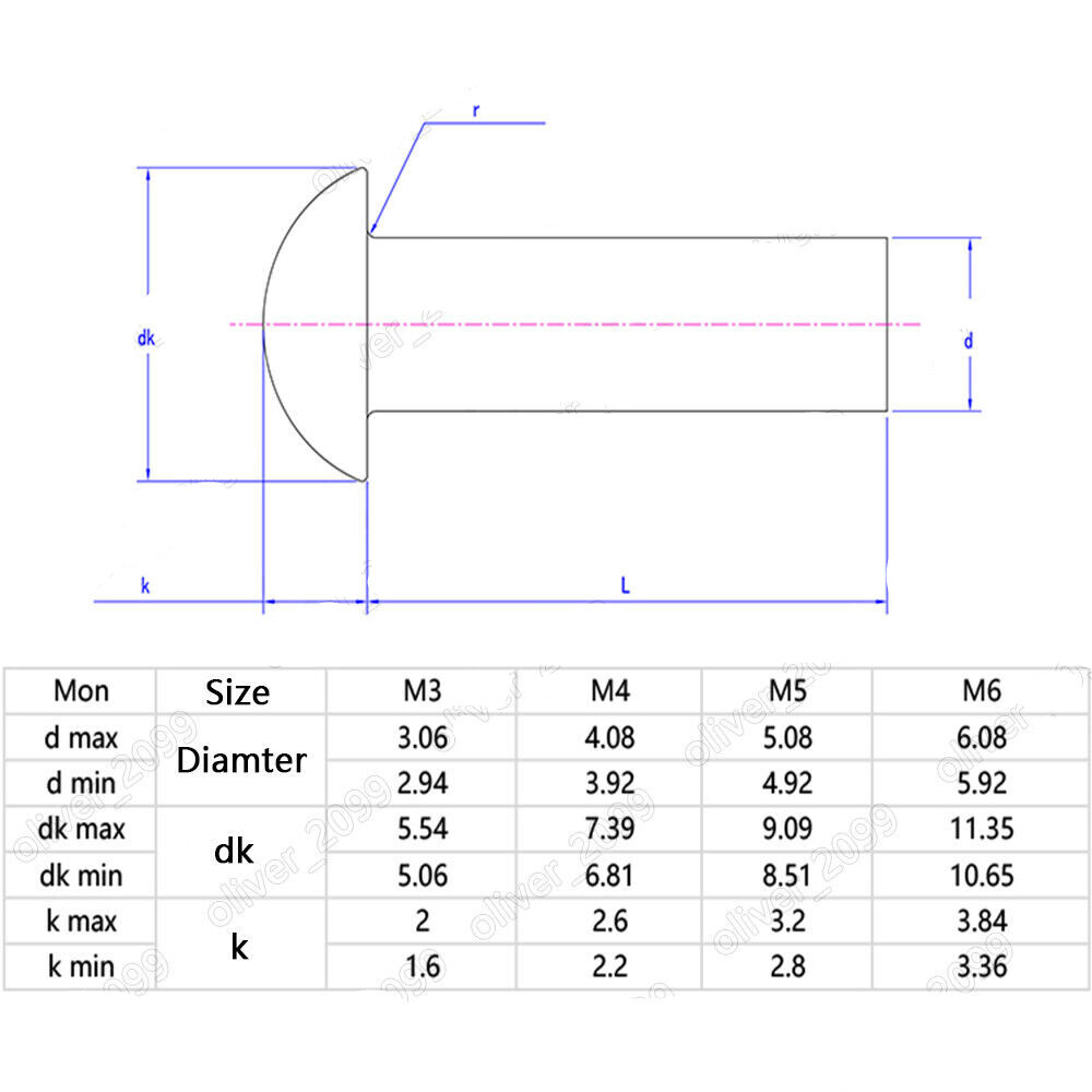 304 Stainless Steel DIN660 Round Head Rivets M3 M4 M5 M6