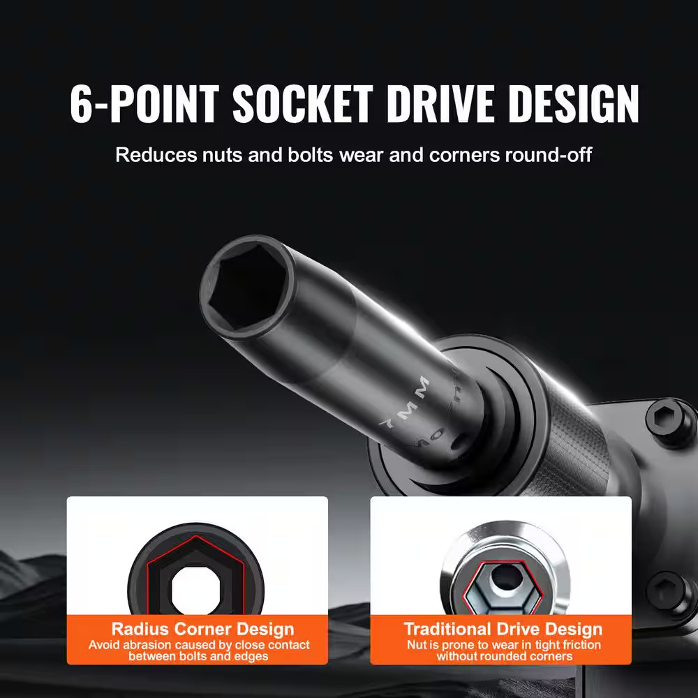 1/2 In. Drive Impact Socket Set,65 Piece Socket Set SAE 3/8 In. to 1-1/4 In. and