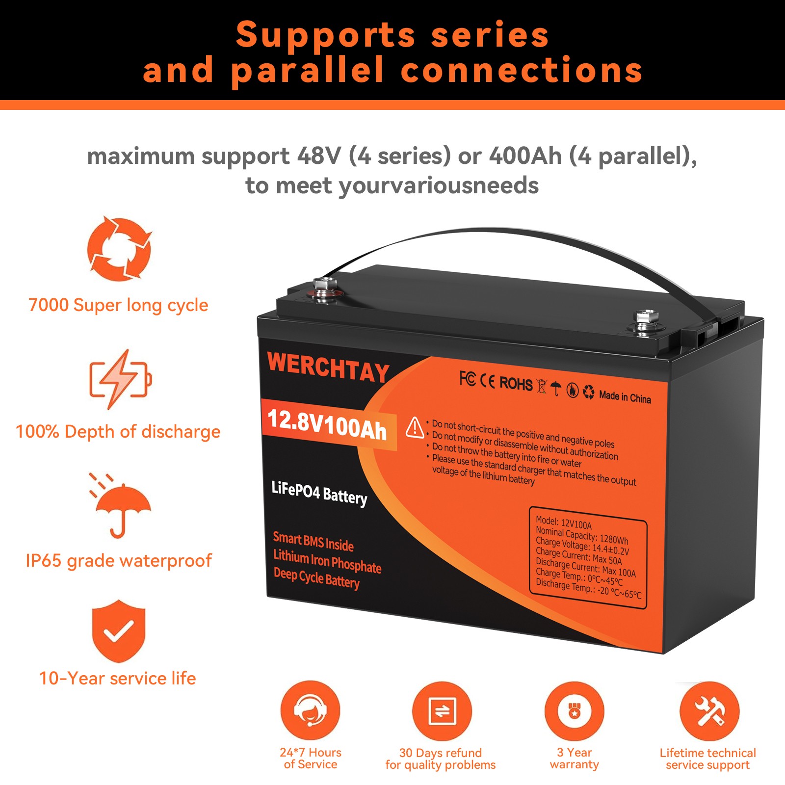 100Ah LiFePO4 Lithium Battery 12V BMS Deep Cycle for RV Marine Solar Off-grid