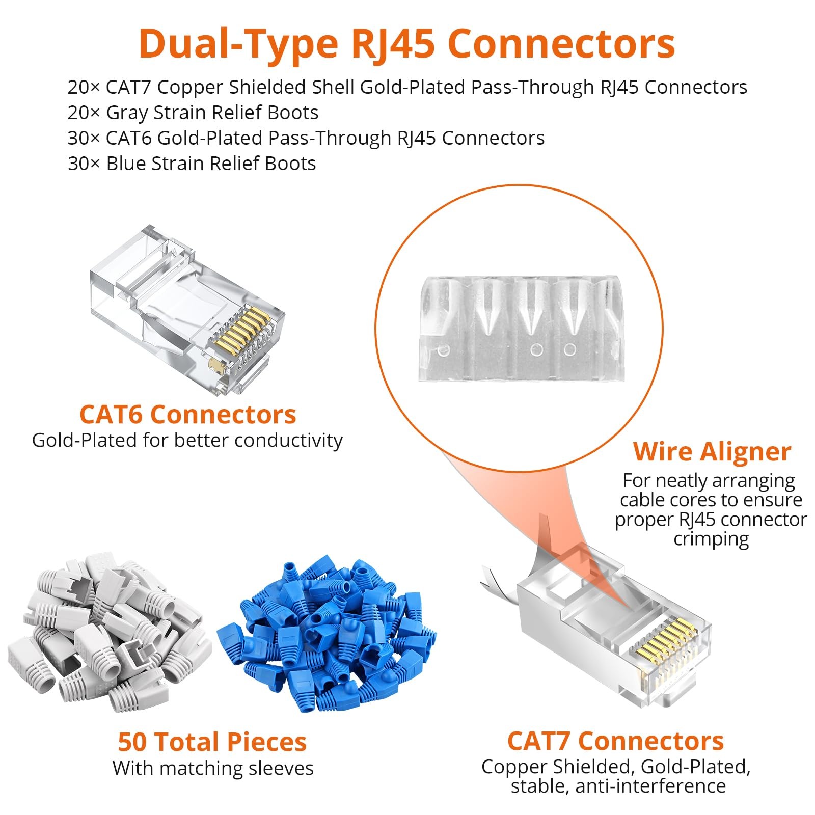 RJ45 Crimp Tool – Cat7 Crimping Tool for 8P RJ45 CAT5/6/7 & 6P RJ11 RJ12 Conn…