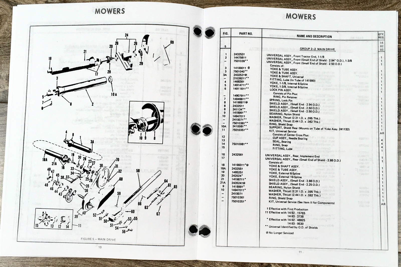 Ford 14-92 14-257 14-320 Attached Mower Operators Parts Manual Set Bar Sickle