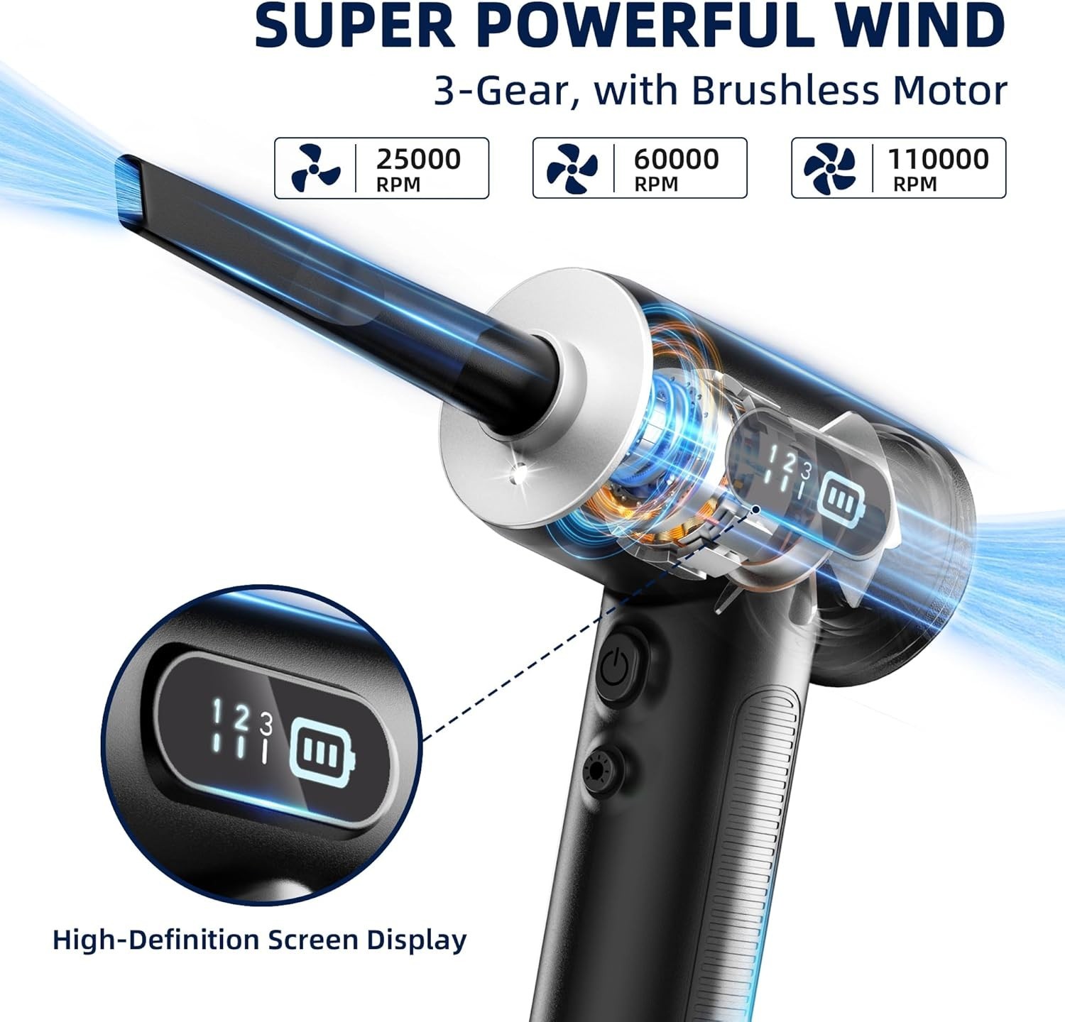 Compressed Air Duster Vacuum Cleaner-100000RPM 4-in-1 -3 Gear Adjustable (New)