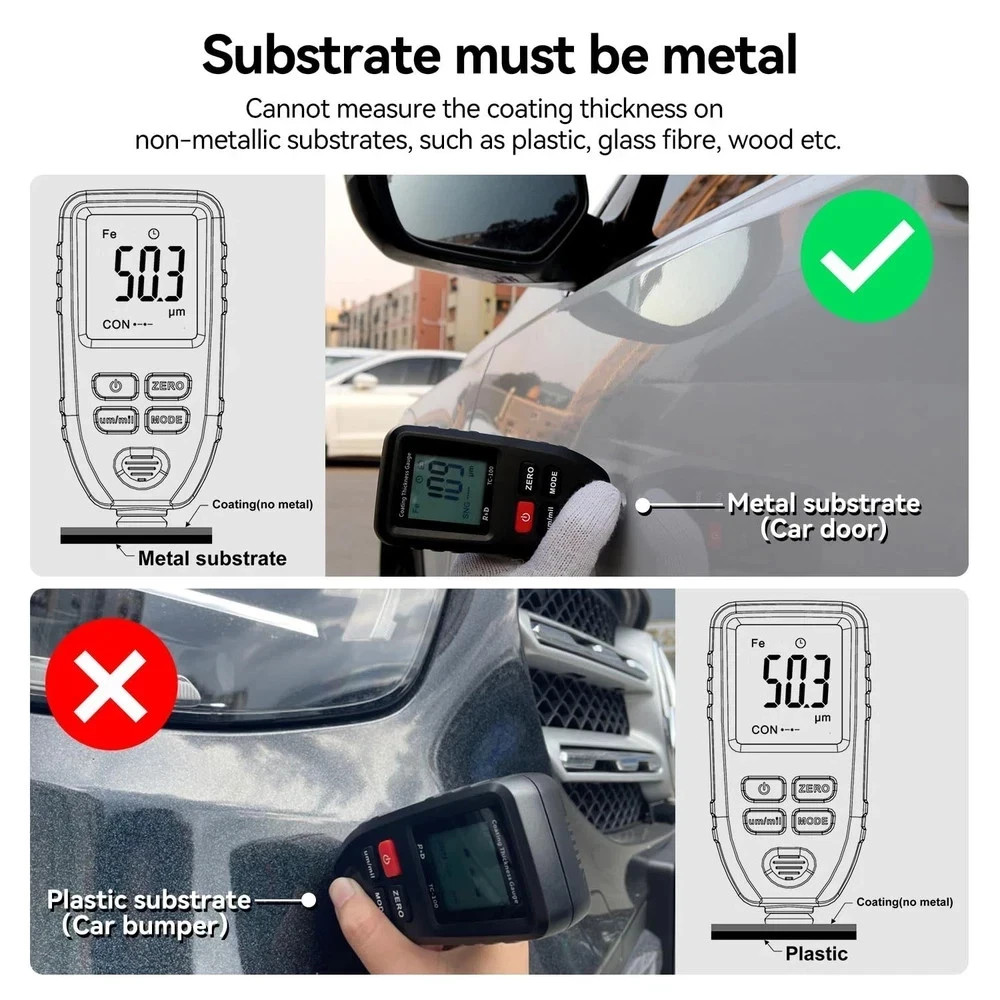 Car Coating Thickness Meter for Used Buyers, Paint Mil Meter…