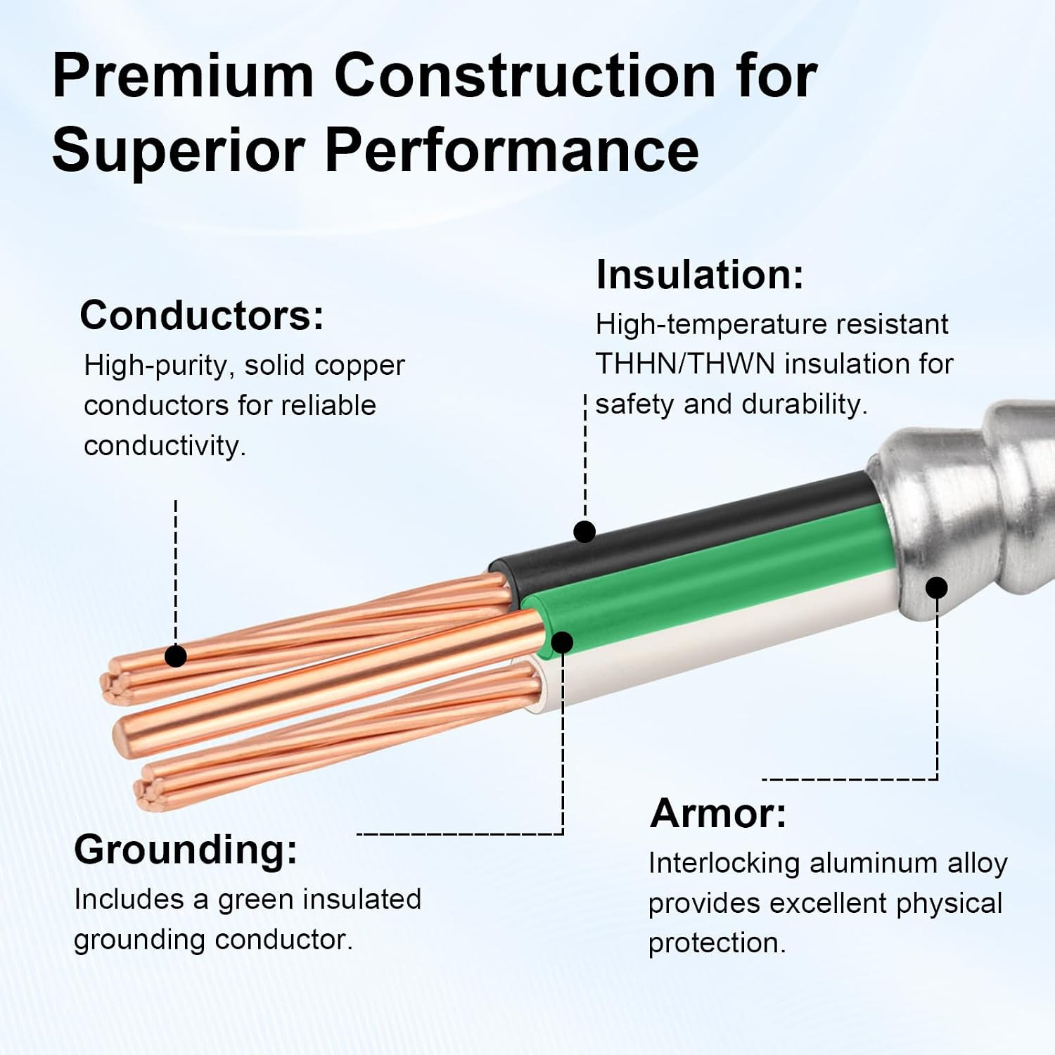 8 AWG/2 Metal Clad (MC) Armor Cable with Ground, 100FT Stranded Copper Conductor