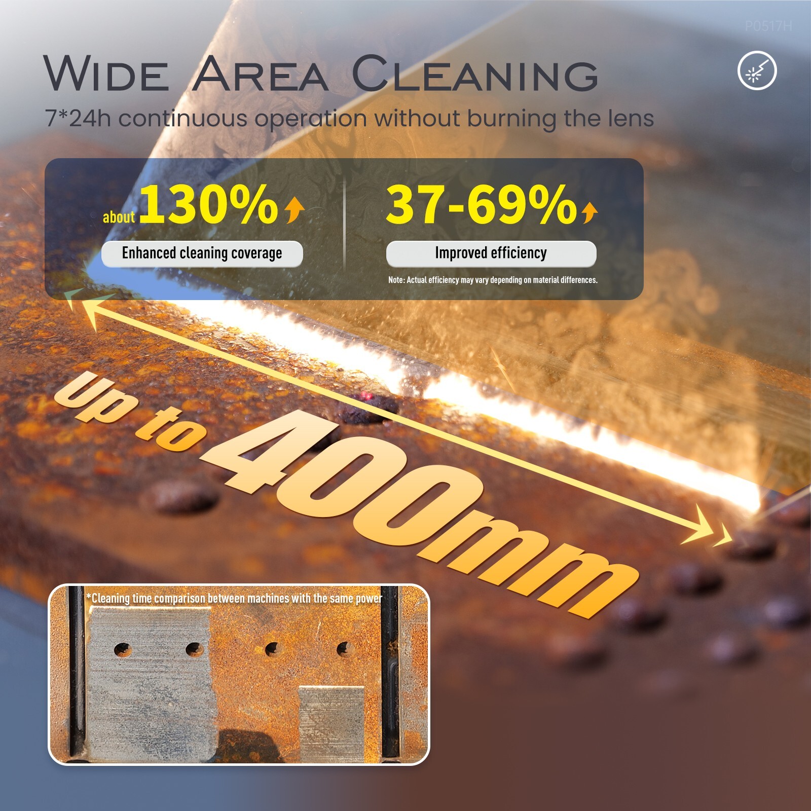 SFX 2000W Portable IoT Laser Cleaning Machine Laser Rust Oil Paint Remover