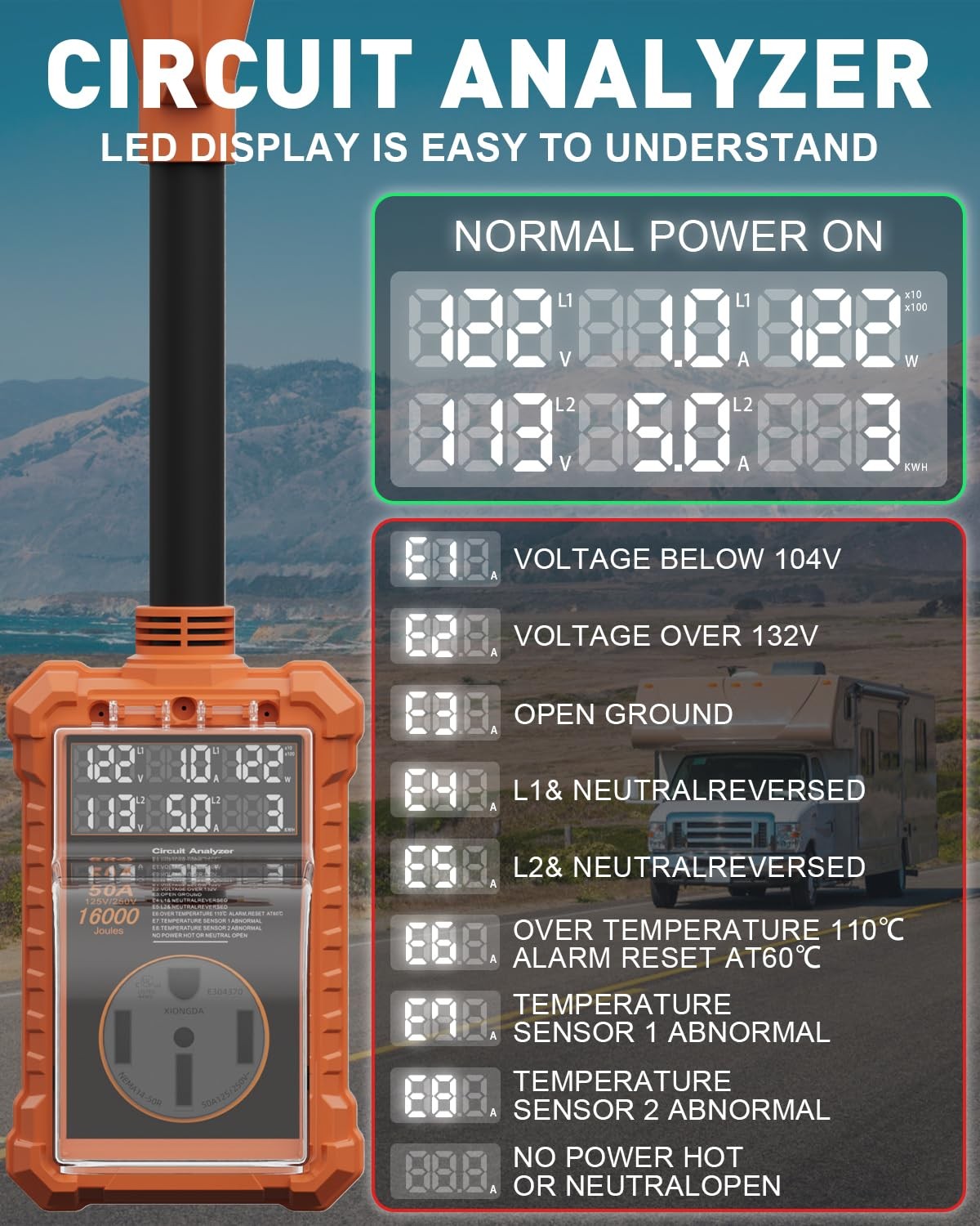 EPLCSE RV Surge Protector 50 Amp with Digital Display & Auto-Shutoff
