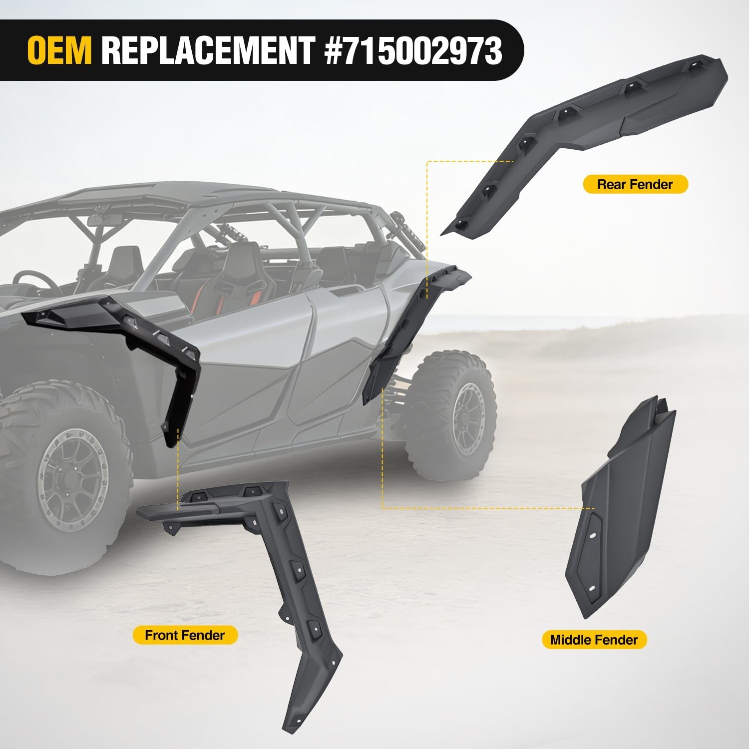 Nilight Front & Rear Extended Fender Flares Compatible with Can-Am Maverick X…