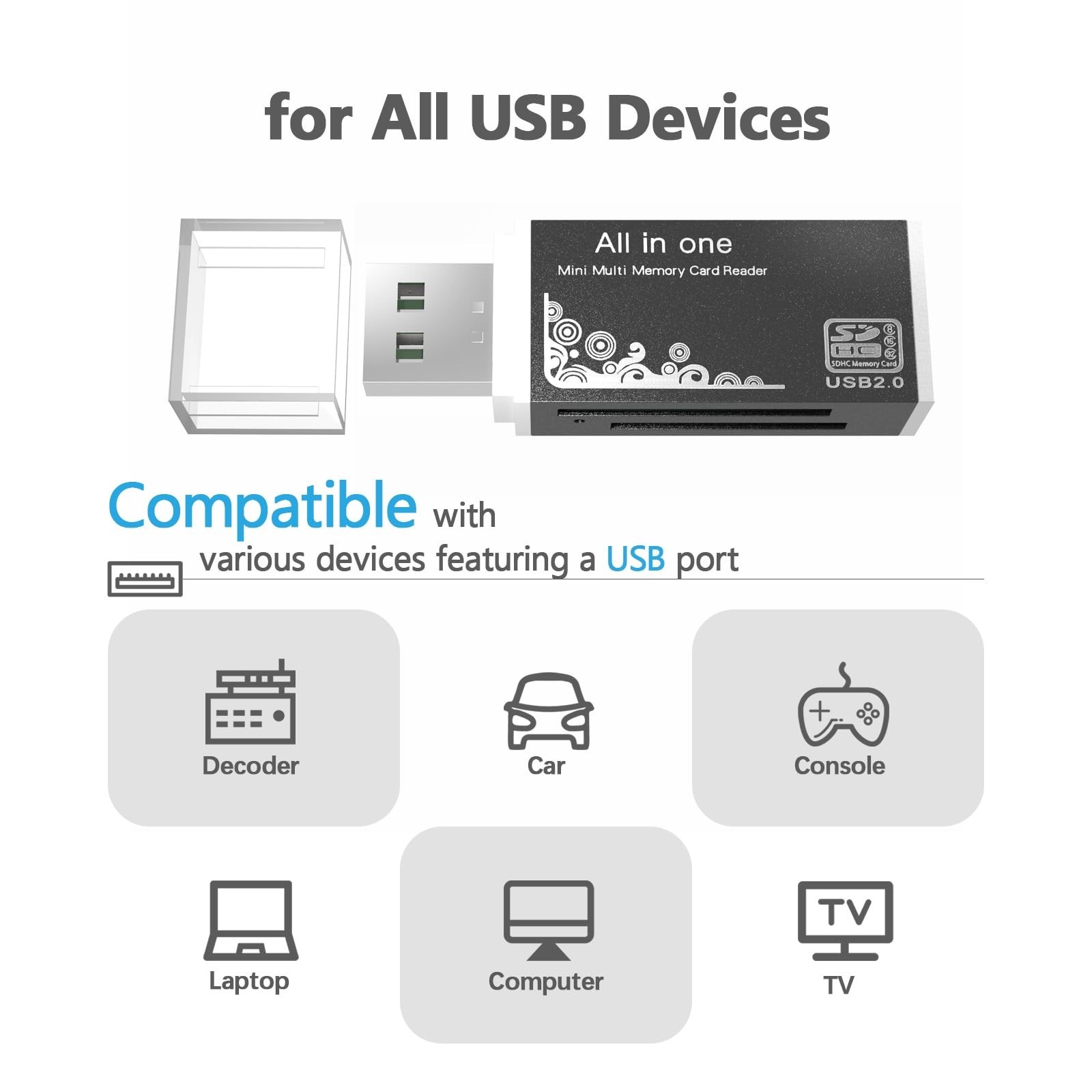 Micro SD Card Reader, 4-in-1 SD Card Reader to USB Adapter, Memory Card Reade…