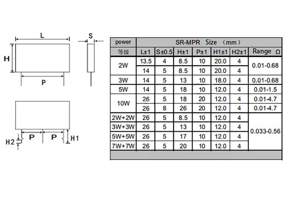 5W Non-inductive Cement Resistor ±5%, Series Resistance Values 0.01Ω to 100Ω