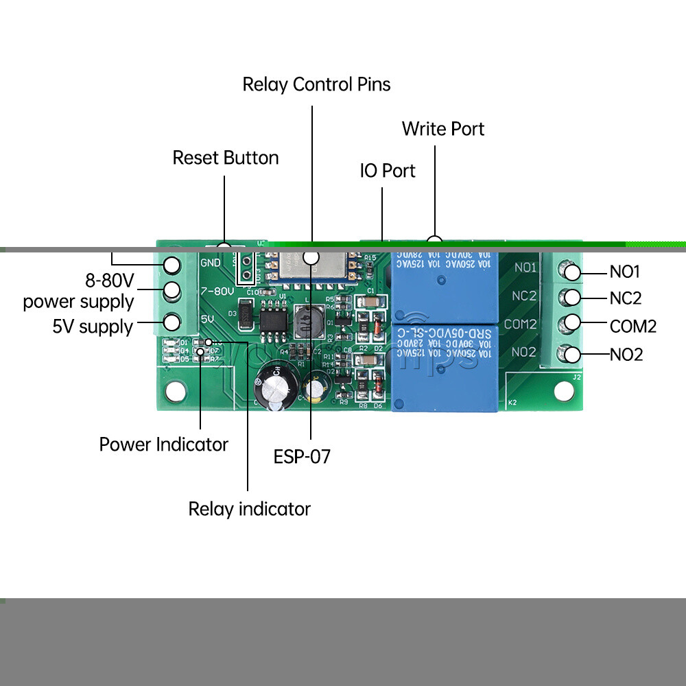 1/2/4/8 Channel ESP32 WIFI Bluetooth BLE Relay Module ESP8266 Development Board