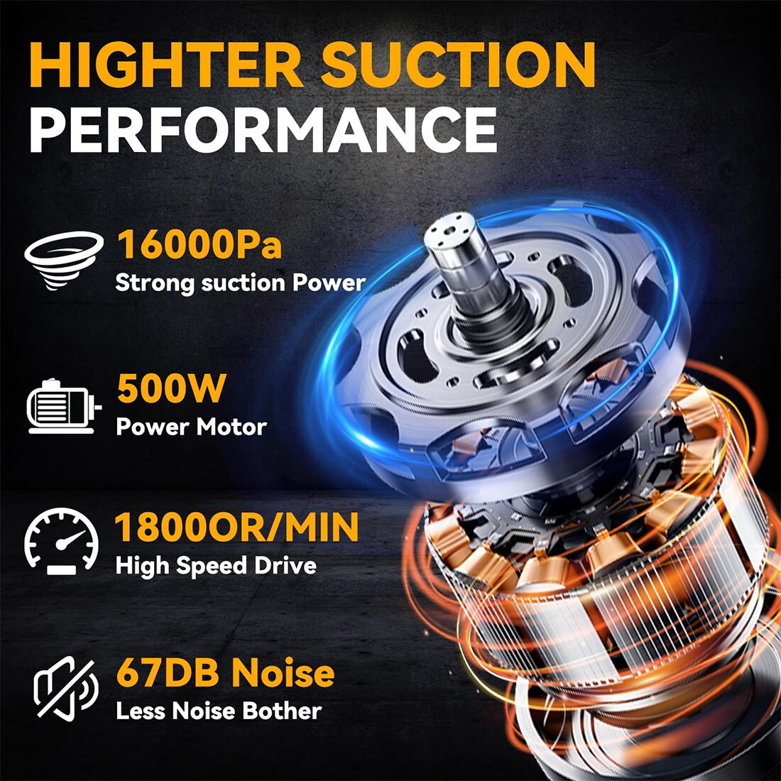 Cordless Vacuum for DeWalt 20V Battery,5 in 1 Handheld Electric Vacuum Cleaner