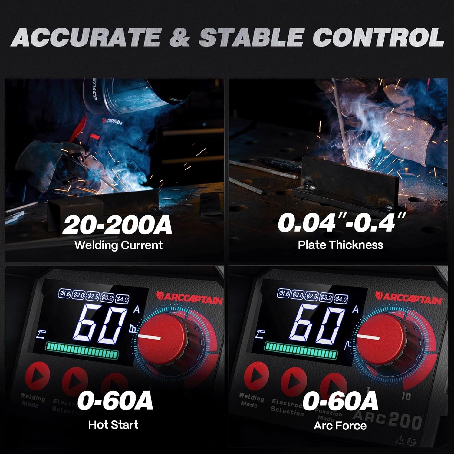 Professional Grade Welder with Synergic Control./
