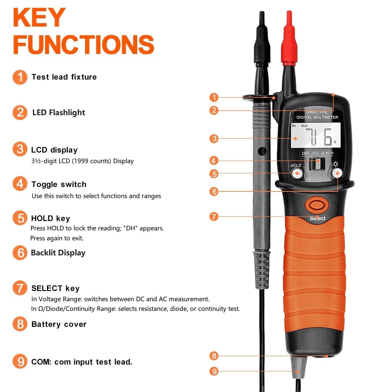 Pen Voltmeter Multimeter, 600V AC/DC Voltage Tester, Resistance 20MΩ Ohm Mete…