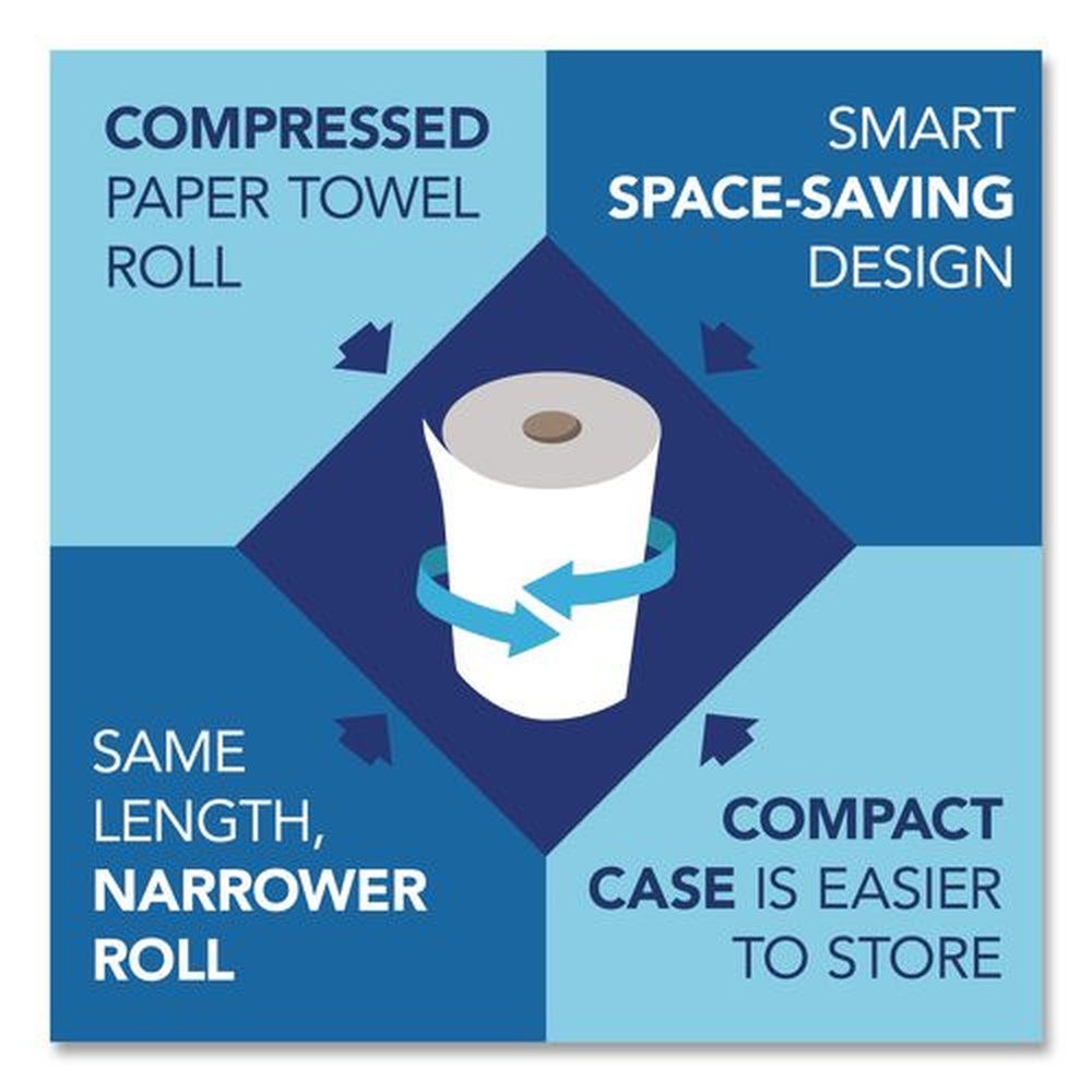 Scott 56158 8″ x 800′ 1-Ply Hard Roll Paper Towels – White (6/CT) New