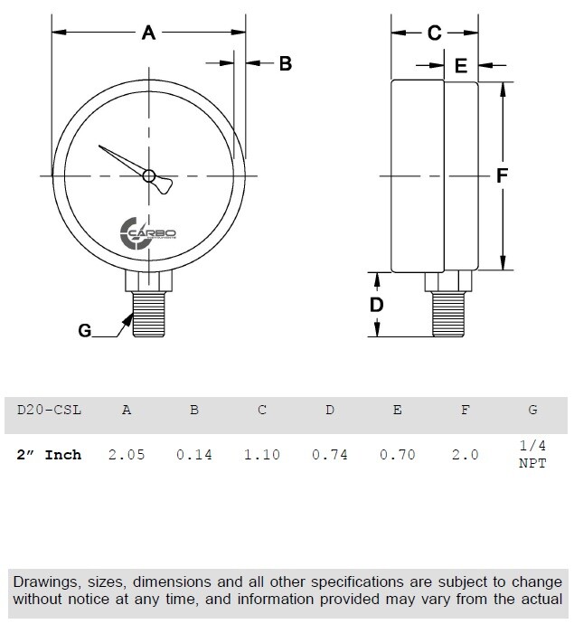 2″ Pressure Gauge – Chrome Plated Steel Case, 1/4″ NPT, Lower Mnt. 300 PSI