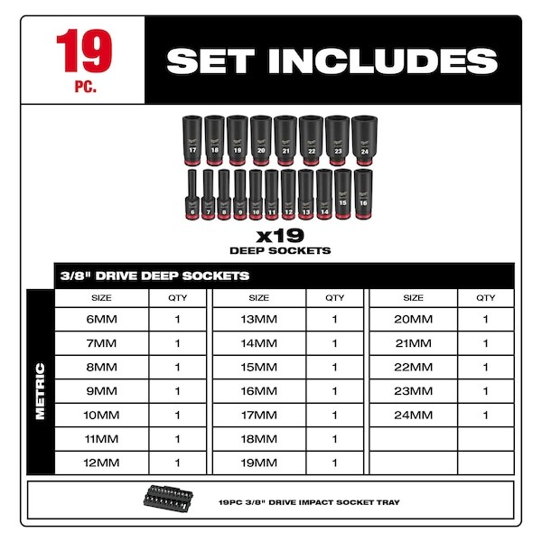Milwaukee Tool 49-66-6816 19 Pc. Shockwave Impact Duty 3/8″ Drive Metric Deep