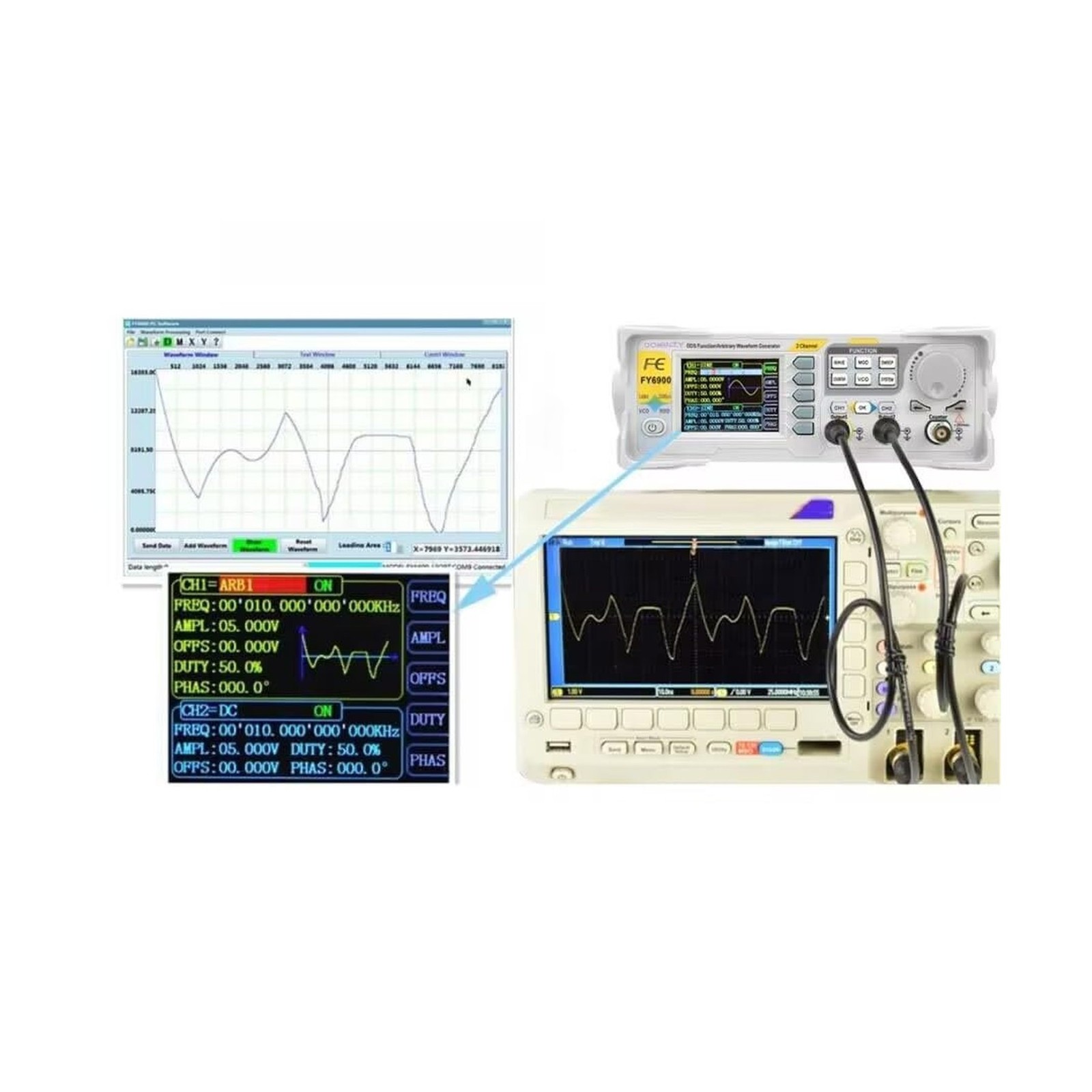 Function Generator AC100-240V FY6900 60MHz Double Channel DDS Function Arbitr…