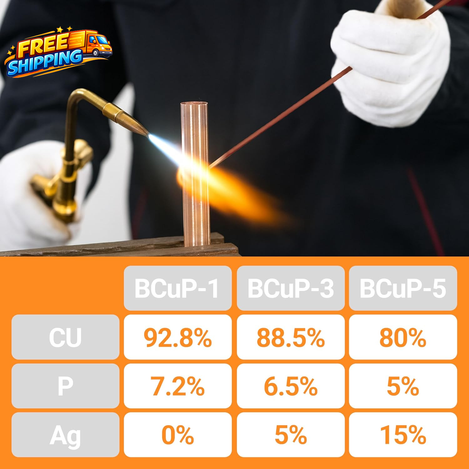 15Pcs Brazing Rods AWS Bcup 5 15% Silver Solder Phos Copper Brazing Alloy Flat