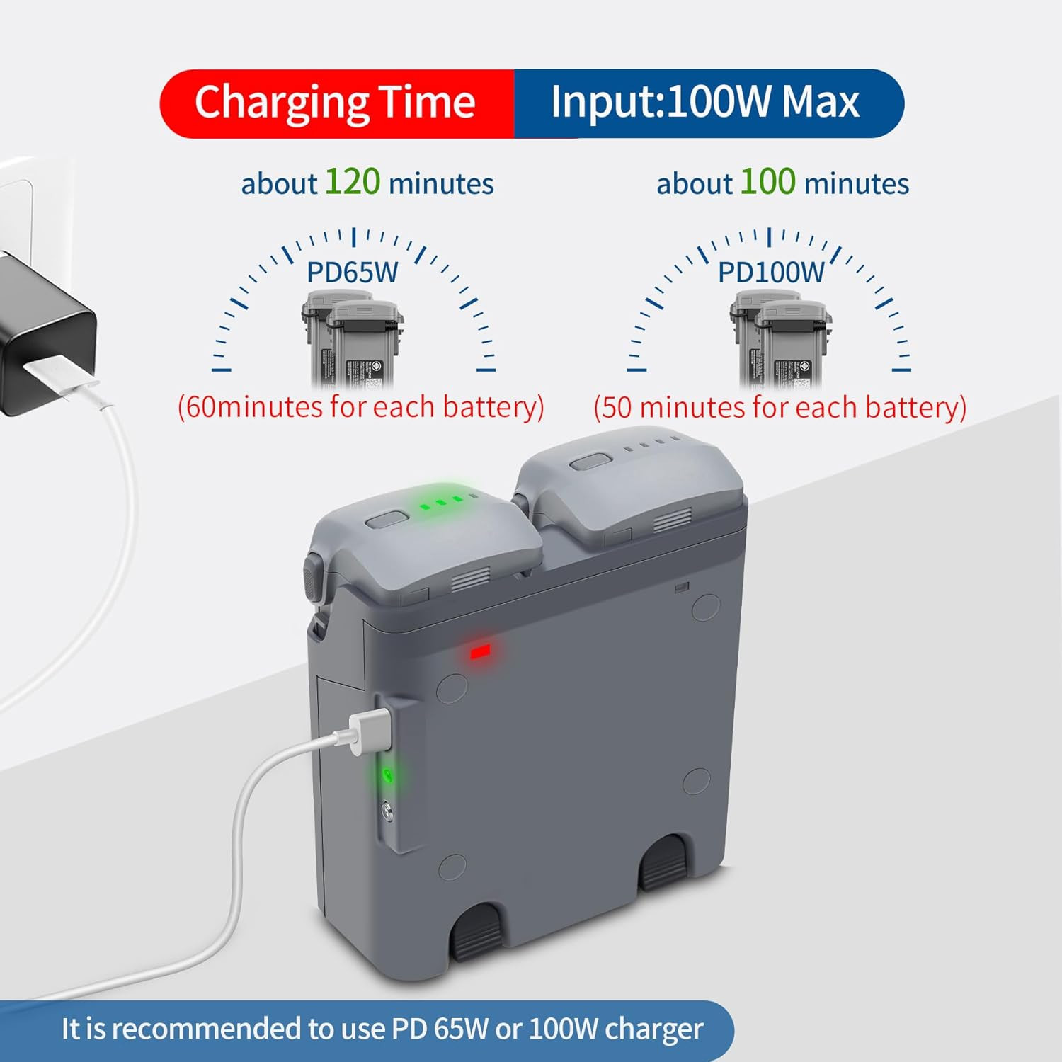 Two-Way Charger Hub for DJI Air 3S,Air 3 Battery,Storage Charging Two Batteries