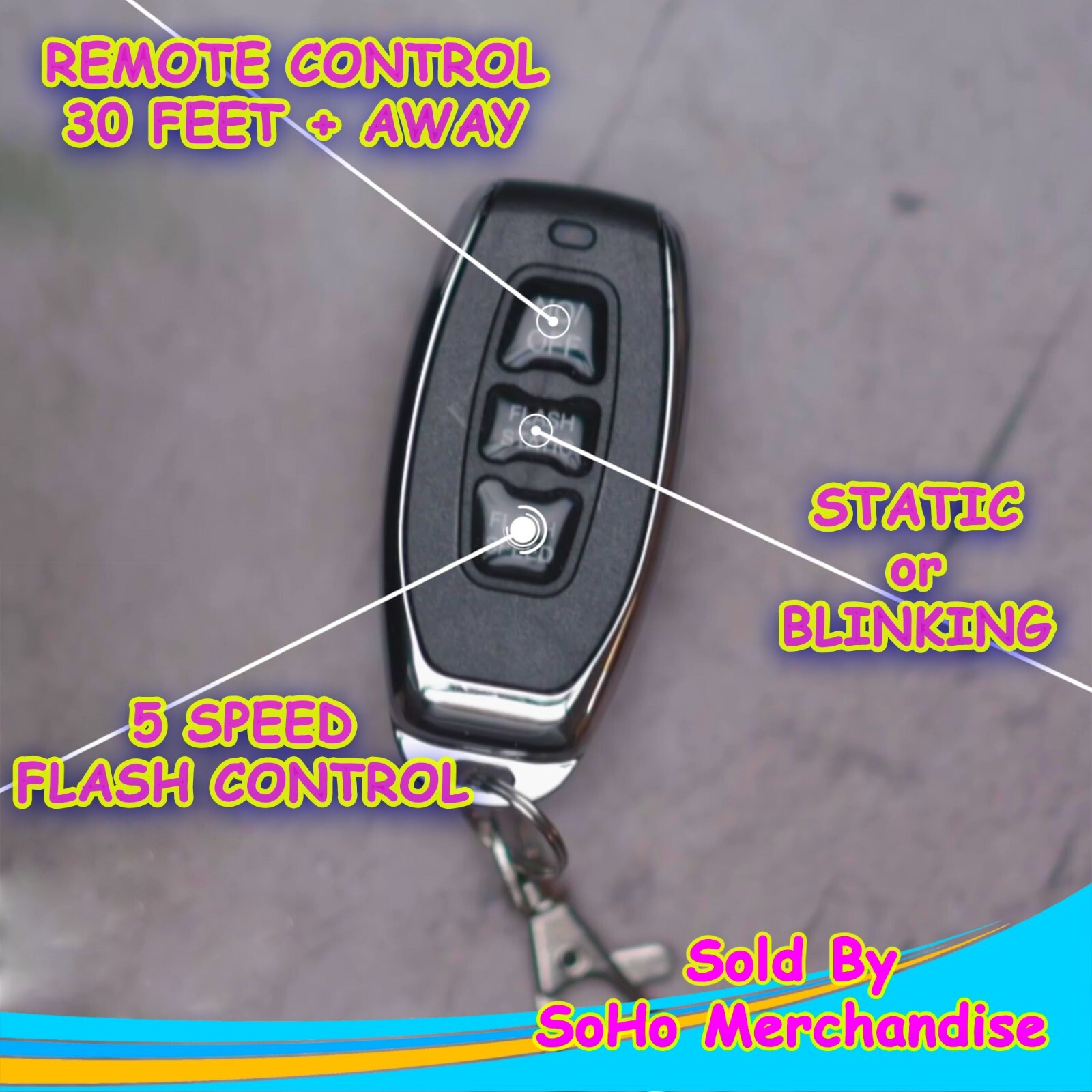 Open Sign Replacement Remote Control for ‎Brand GreenCube 21″-Round 32″-Oval