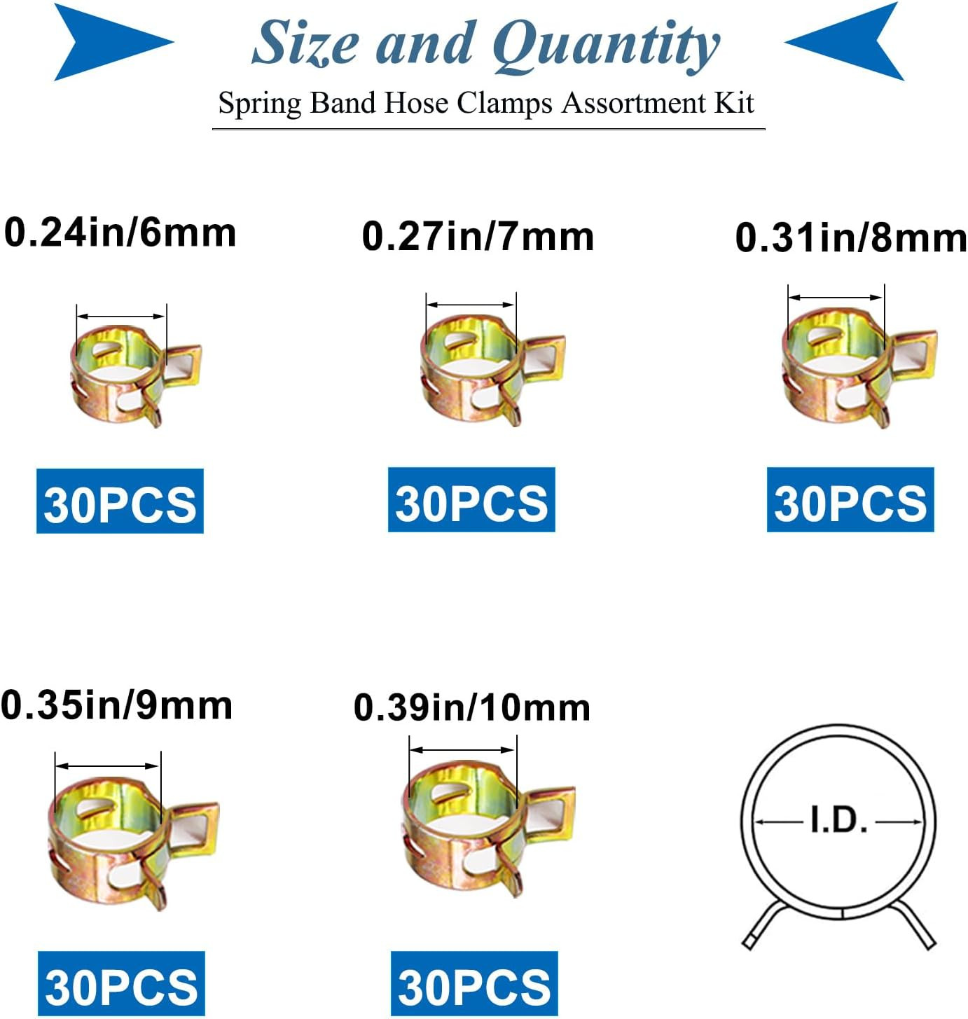 Sunxeke 150Pcs Spring Band Hose Clamps Assortment Kit,5 Sizes Fuel Line Hose