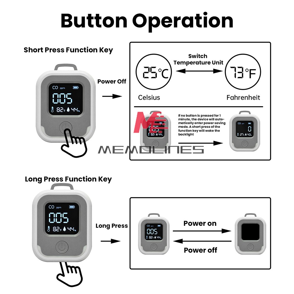 Air Quality Monitor 3-in-1 Carbon Monoxide Detector Temperature Humidity Alarm