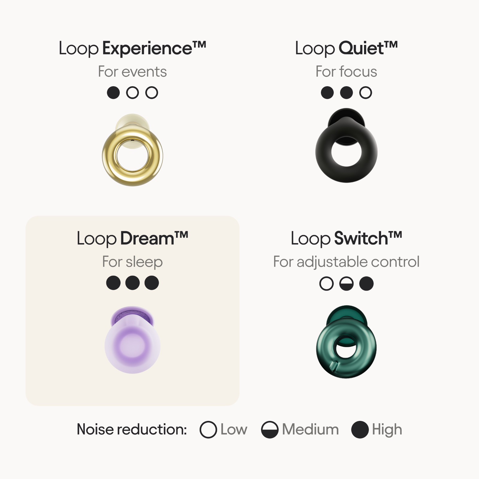 Official Loop Dream – Silicone/Memory Foam Earplugs for Sleep Comfort