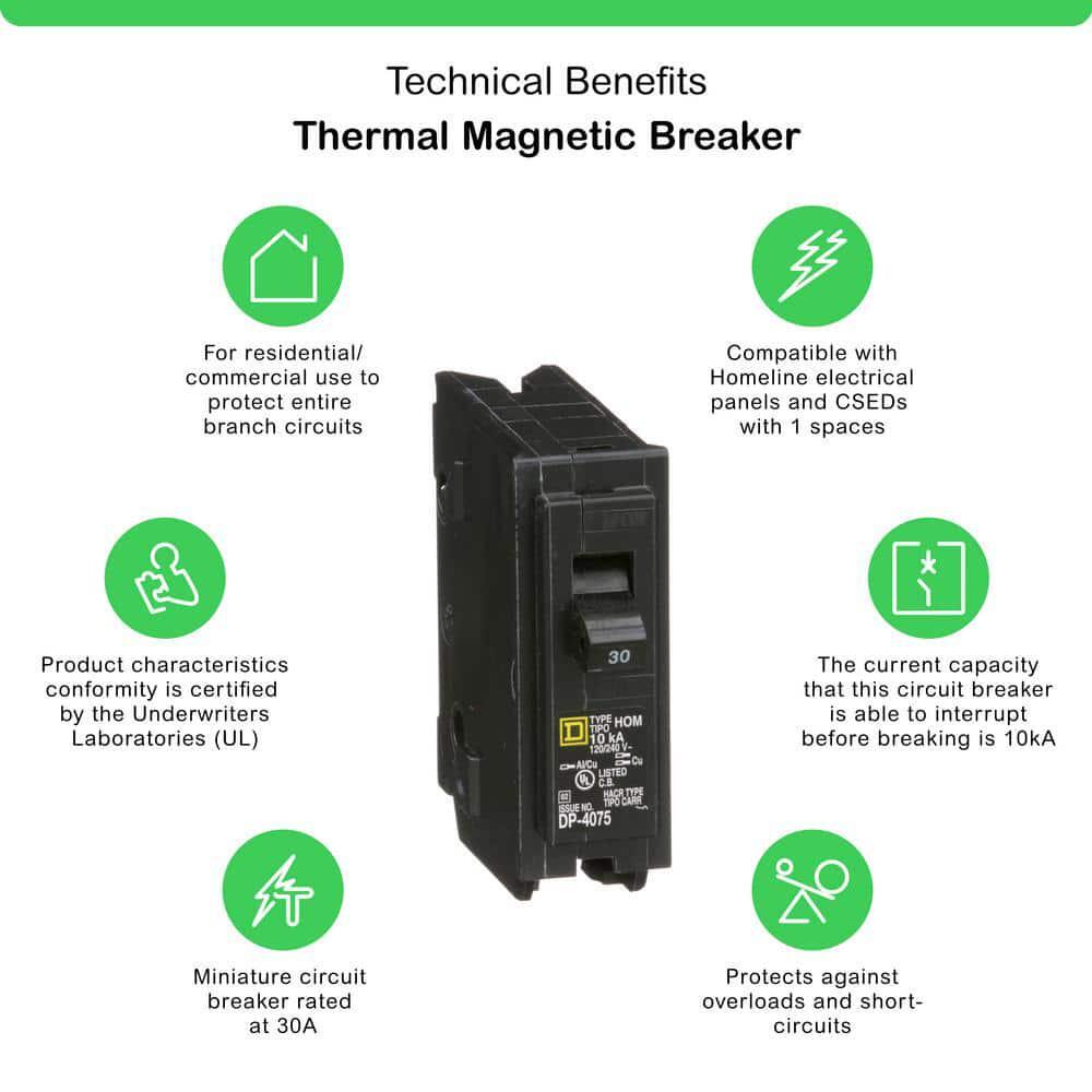 Homeline 30 Amp One-Pole Circuit Breaker HOM130CP, Square D Breakers 120/240 VAC
