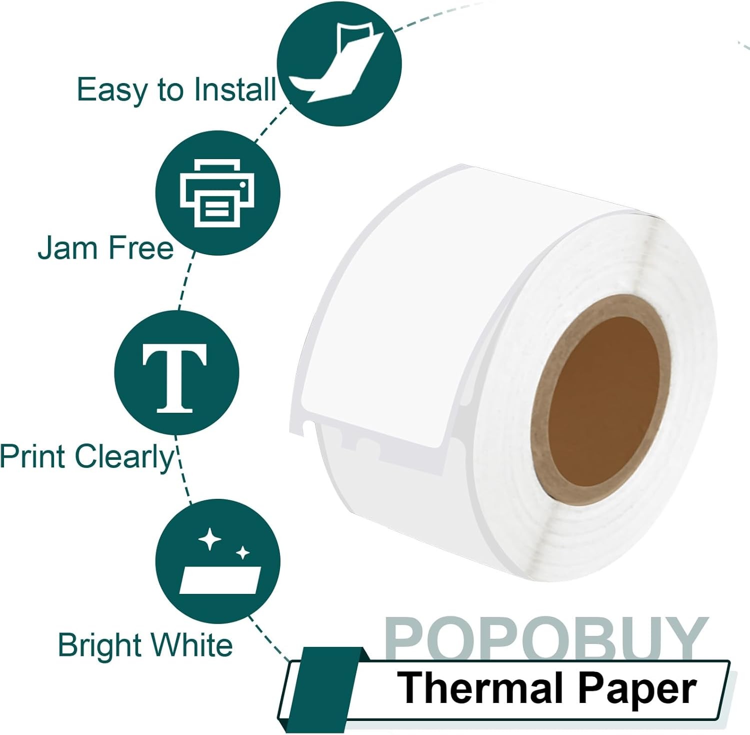 1″ x 2-1/8″ Multi-Purpose Labels 30336 for DYMO LabelWriter 450 Duo 25mm x 54mm