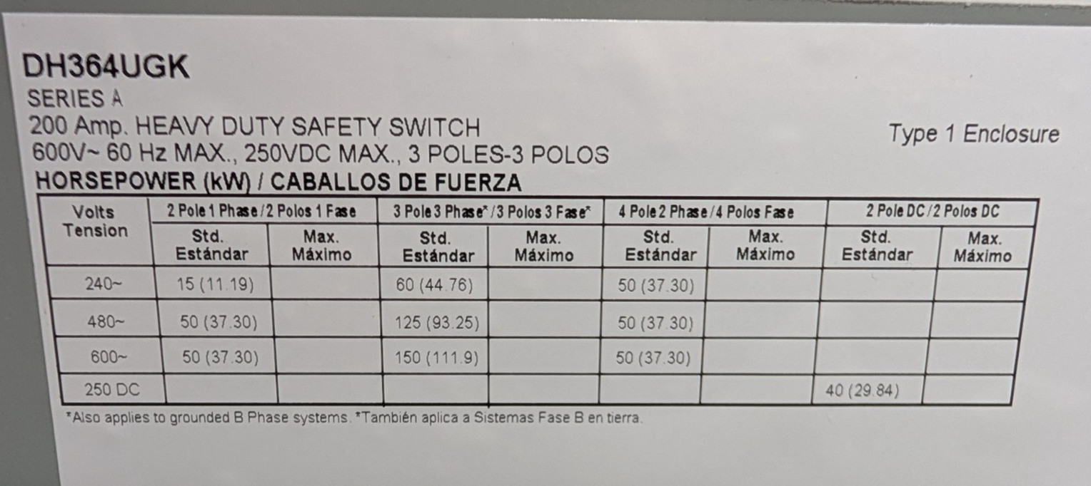 🤪 EATON 200 AMP NON FUSED SAFETY SWITCH 600 VAC 3Ø 150 HP DH364UGK