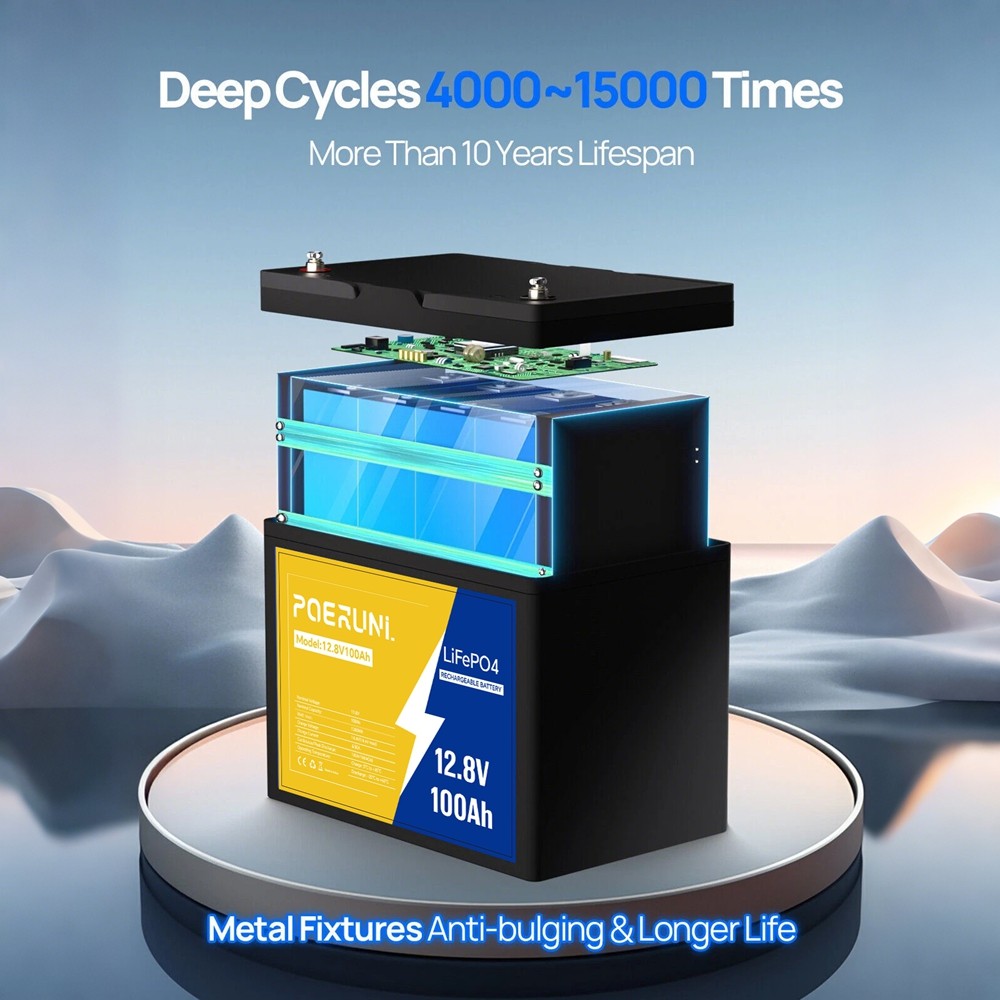 LiFePO4 Battery 12V 100Ah Deep Cycle Solar RV Camper Boat Marine Off-Grid 1280Wh