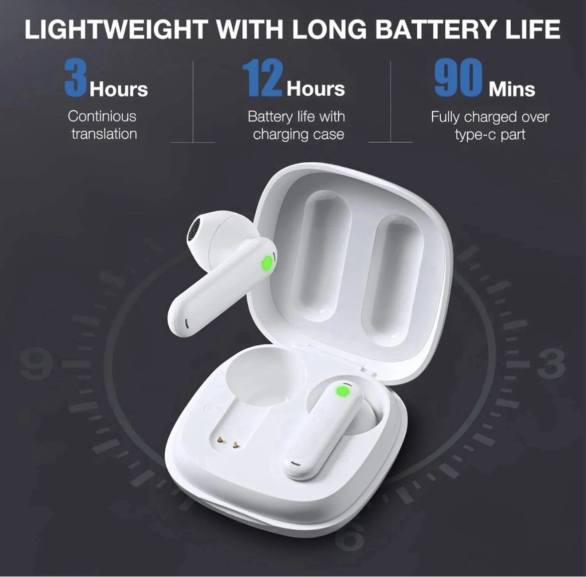 Timekettle WT2 Edge W3 Ai Translator Earbuds White 40 online 8 offline Fish Card