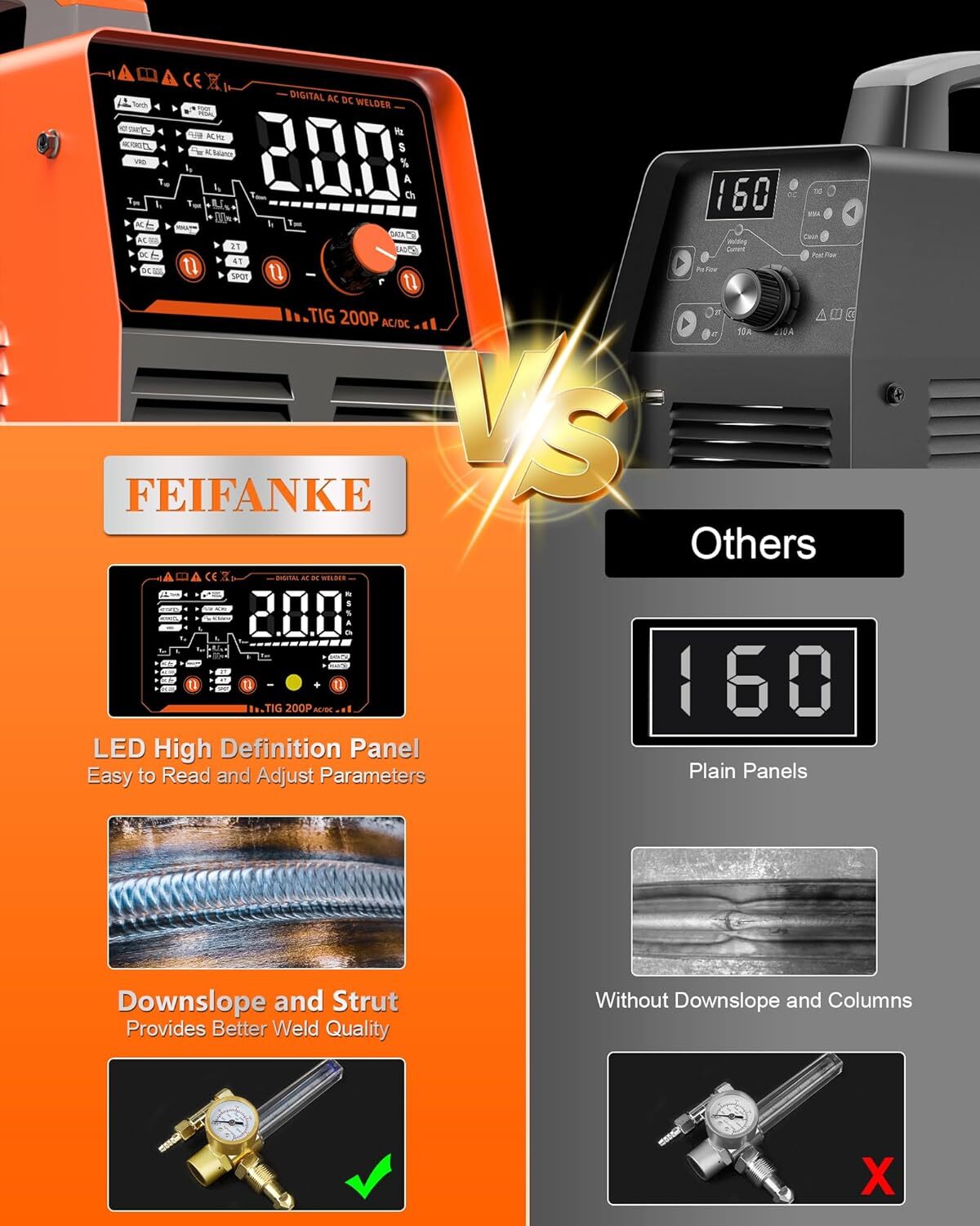 FEIFANKE TIG Welder 200A, 7 IN 1 ARC/AC/DC TIG/Pulse TIG Welder for steel, Alum