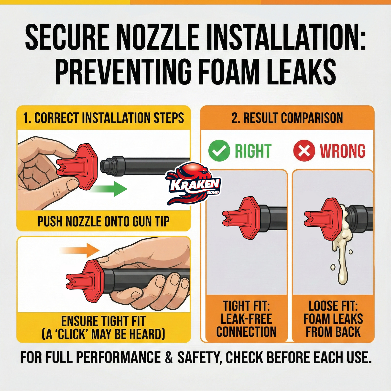 Kraken Bond FastCoat Spray Foam Insulation,Closed Cell 27.1 oz, 12 Pack (No Gun)