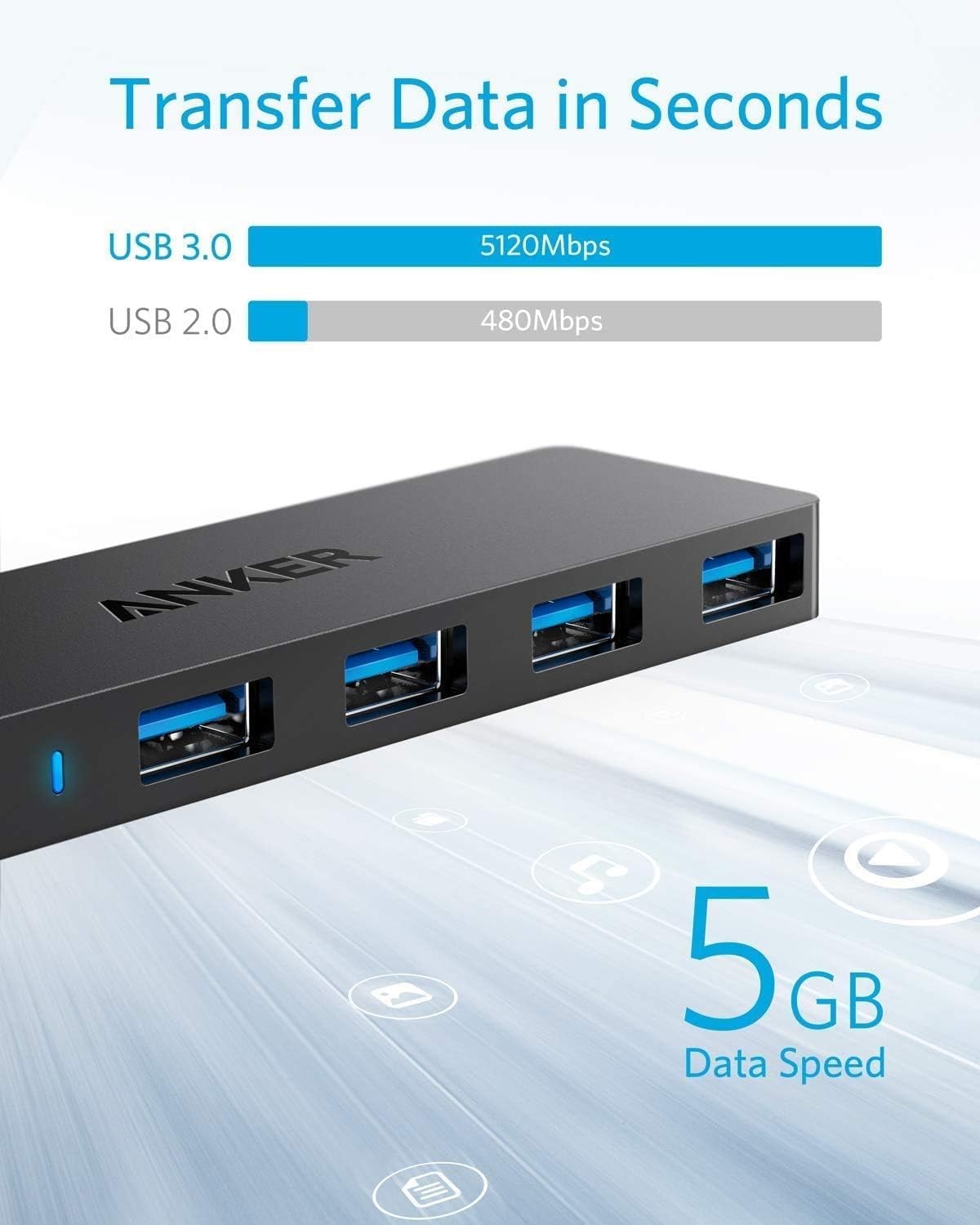 USB Hub 4 Ports, Multiple USB 3.0 Hub, USB Splitter for Laptop, Extender for a P