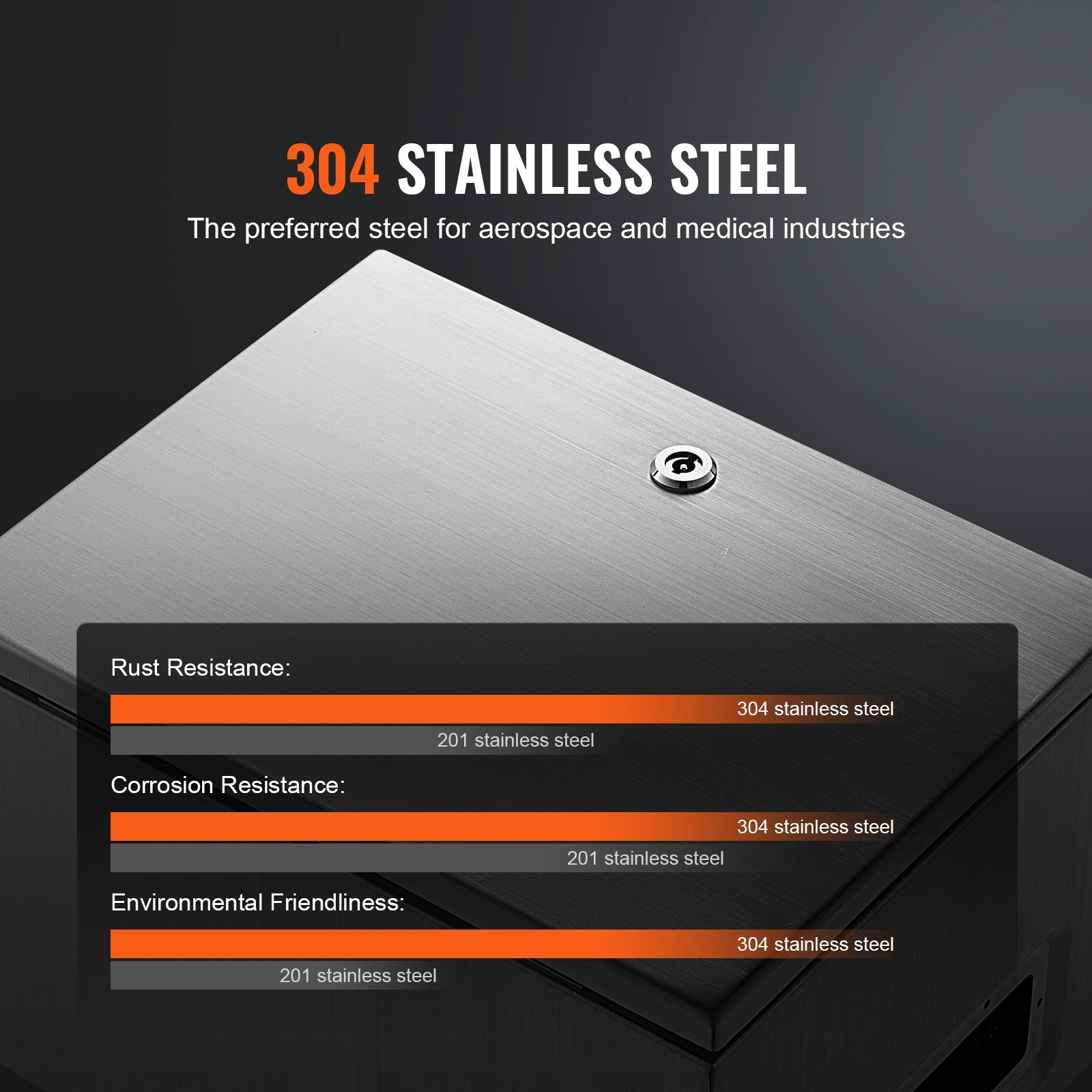 16x12x10 inch 304 Stainless Steel Electrical Enclosure, Wall – Mounted, IP66