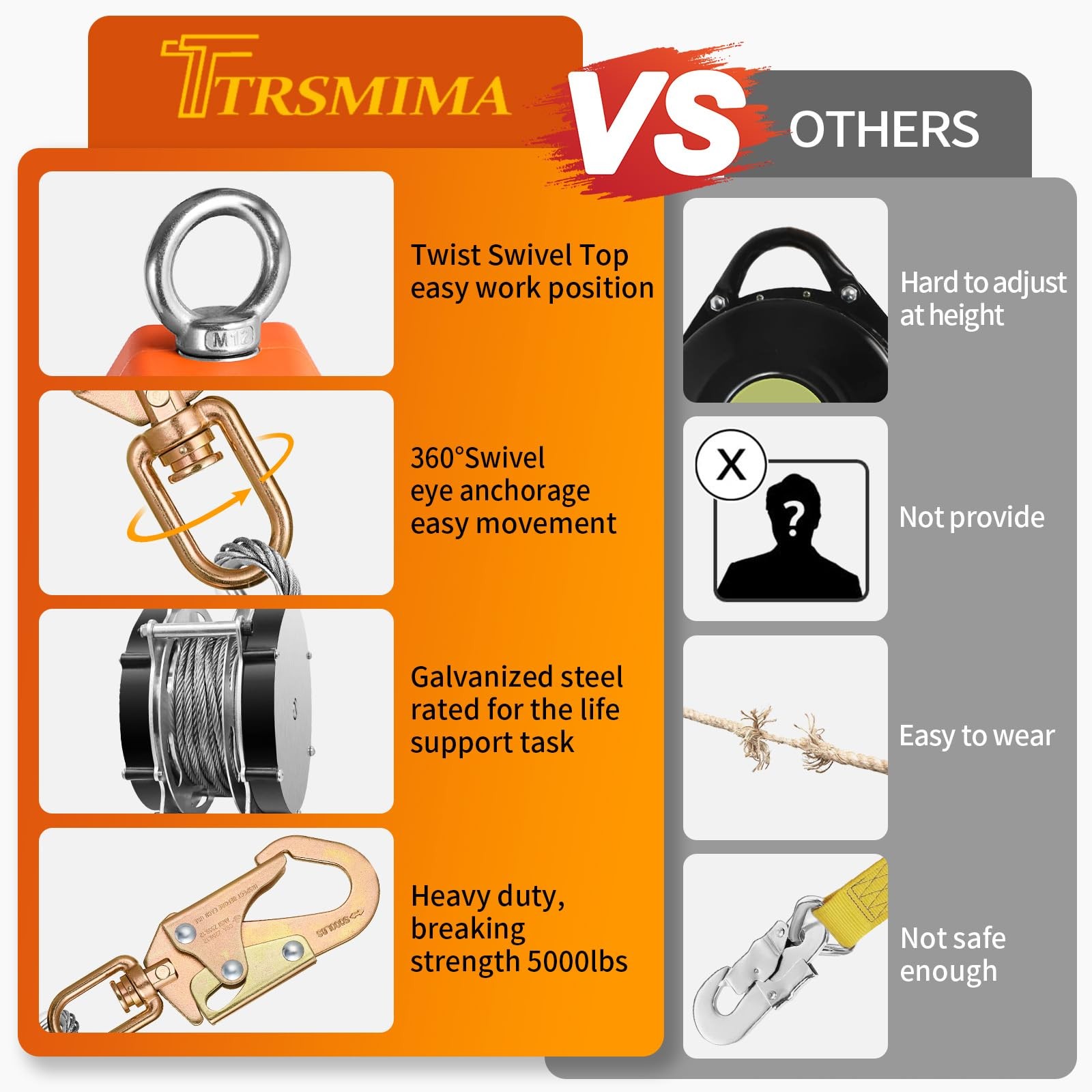 TRSMIMA Fall Protection Retractable Lanyard – 20ft 20ft, ORANGE