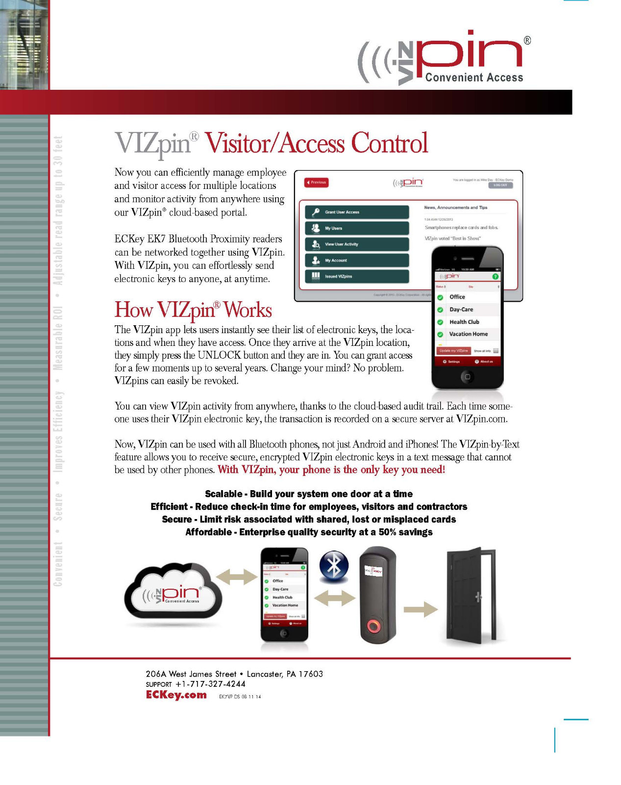 ECKey EK7 Stand-Alone Access System Home Business Security Bluetooth VIZpin SaaS